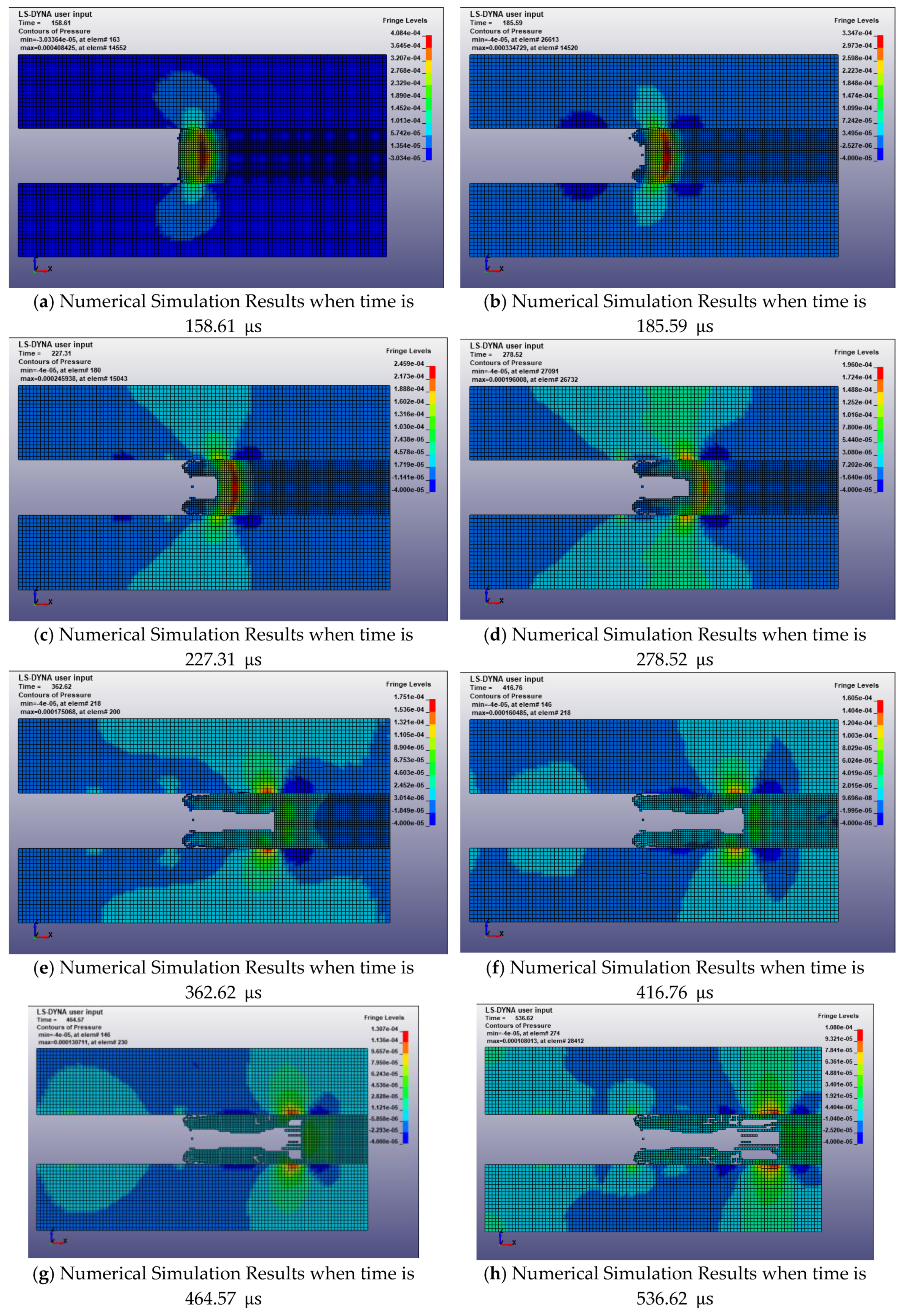 Processes 07 00386 g018
