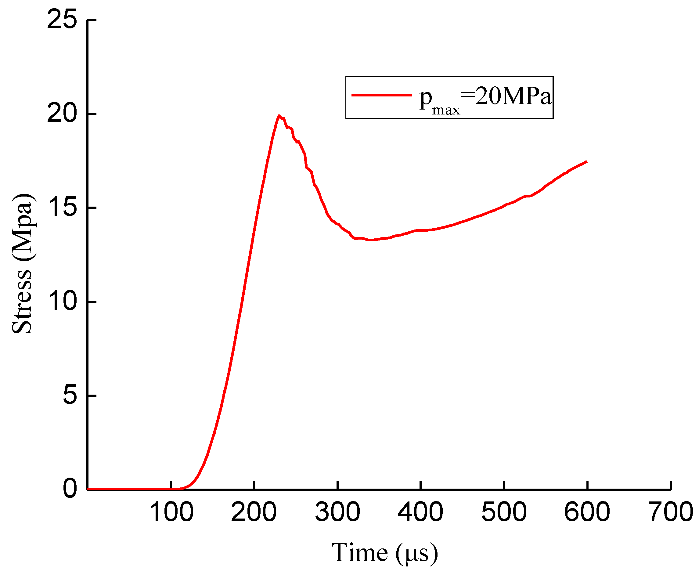 Processes 07 00386 g019