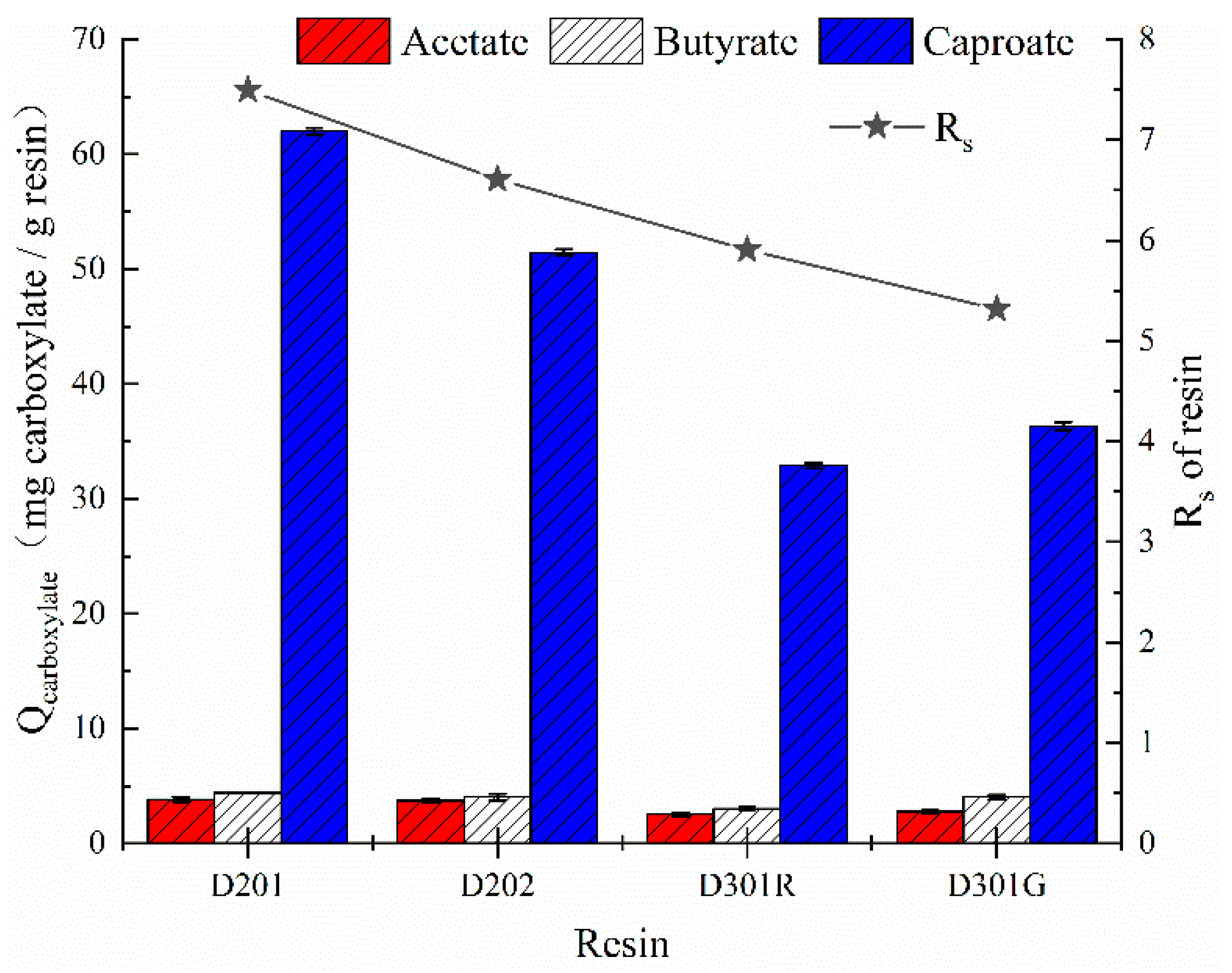 Processes 07 00404 g002