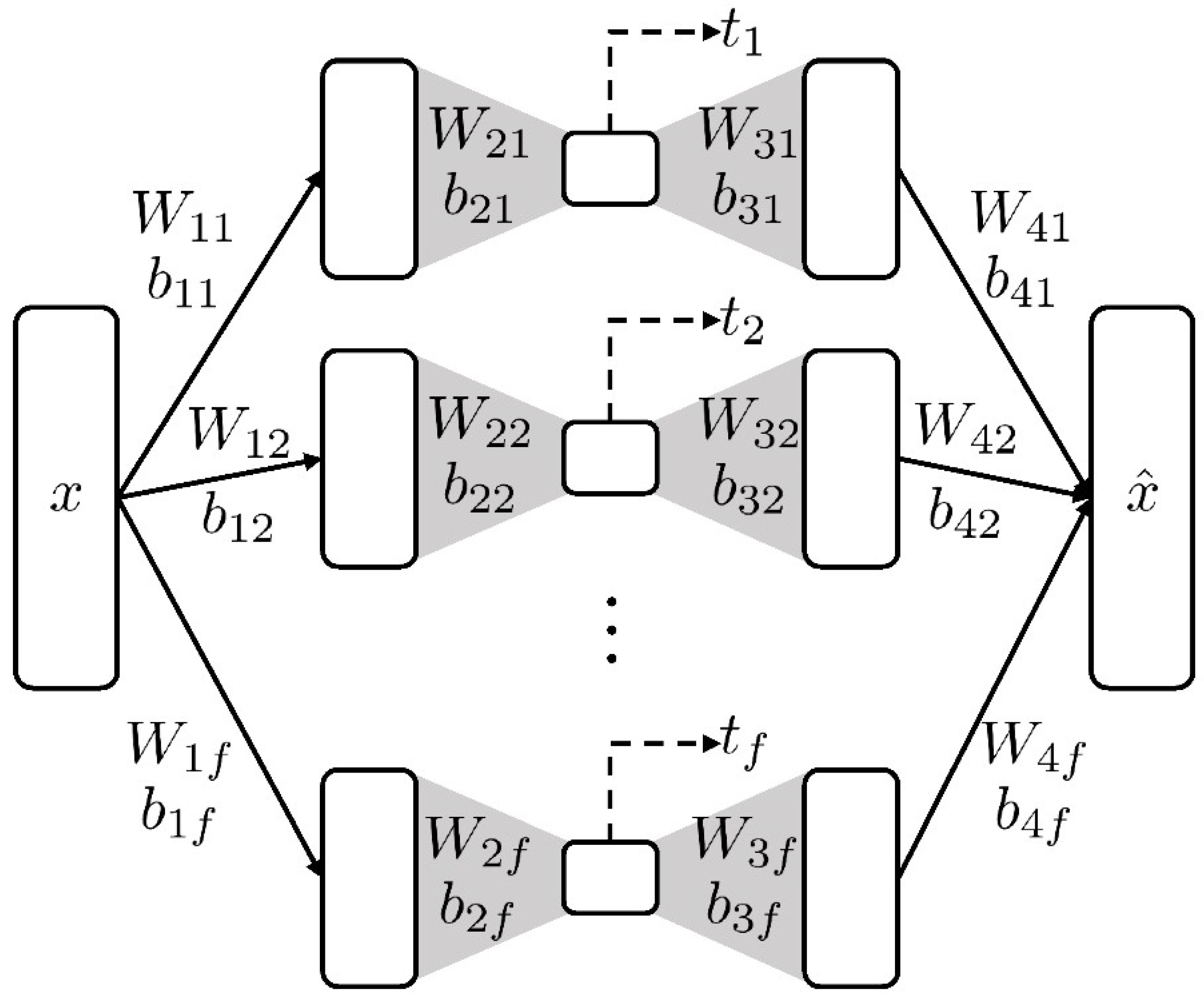 Processes 07 00411 g002