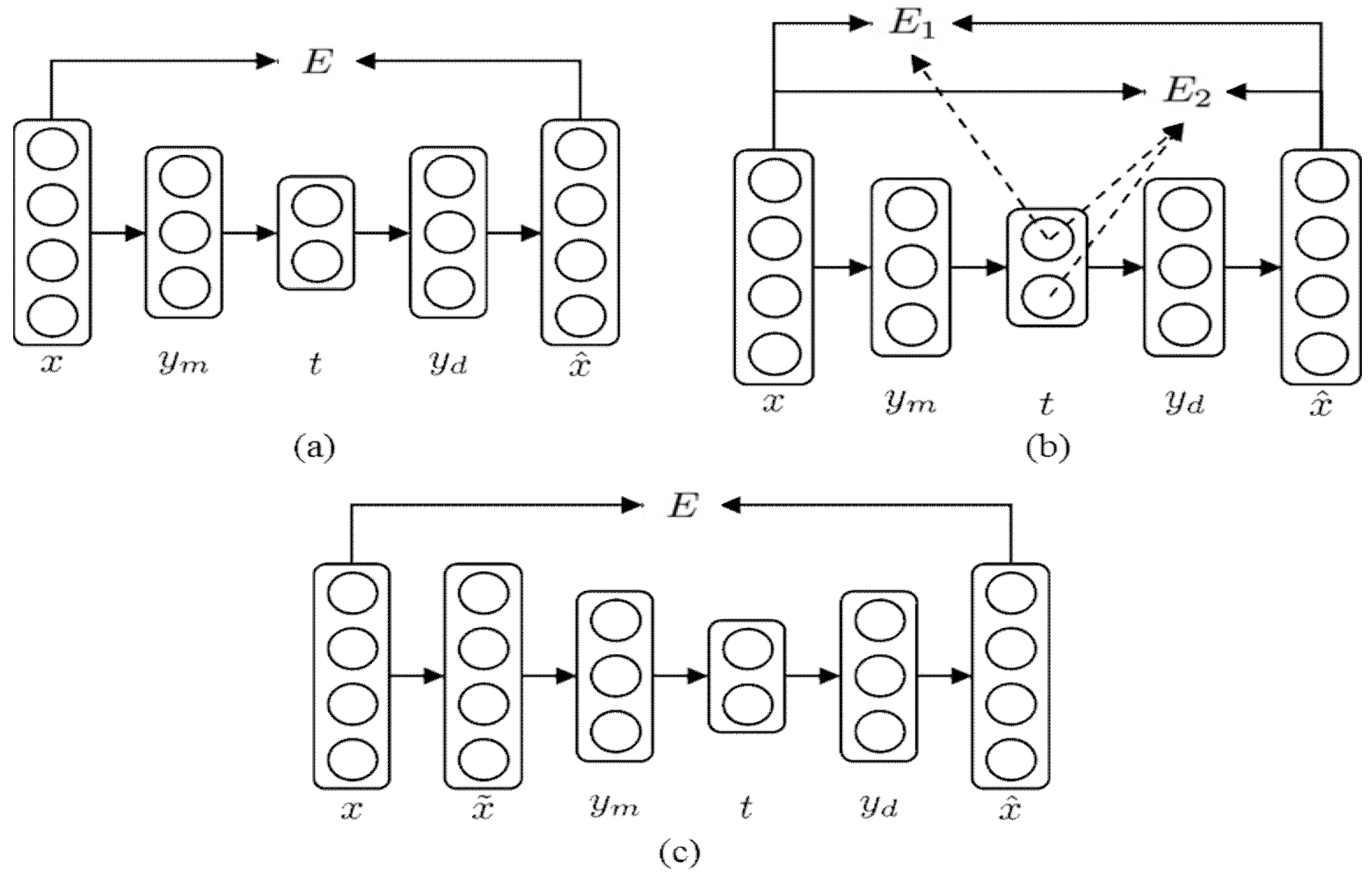 Processes 07 00411 g003