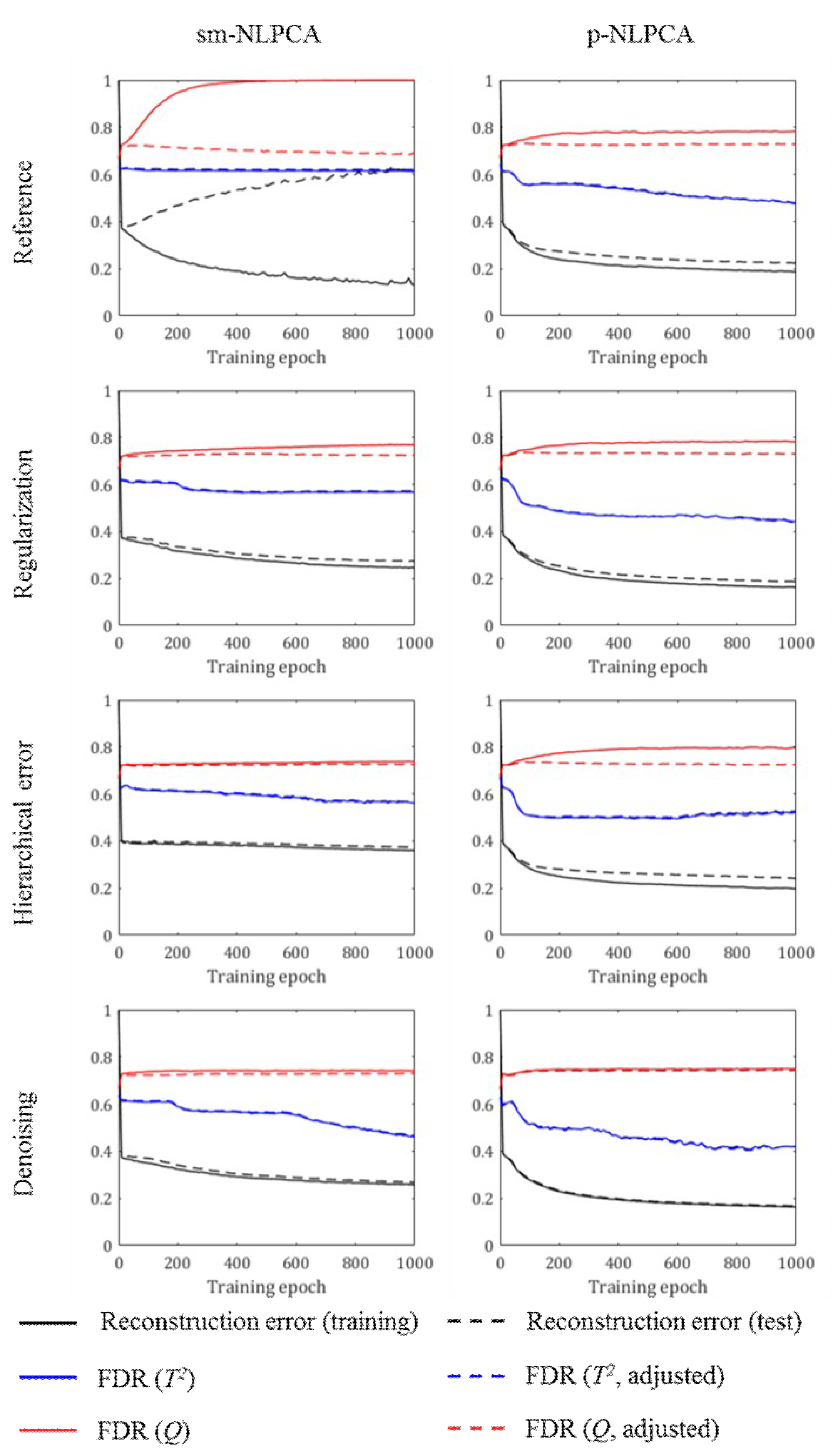 Processes 07 00411 g004