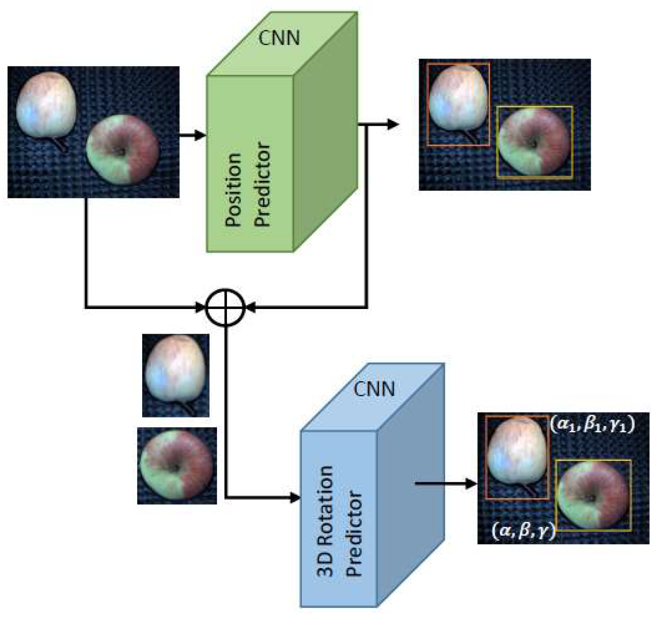 Processes 07 00424 g003