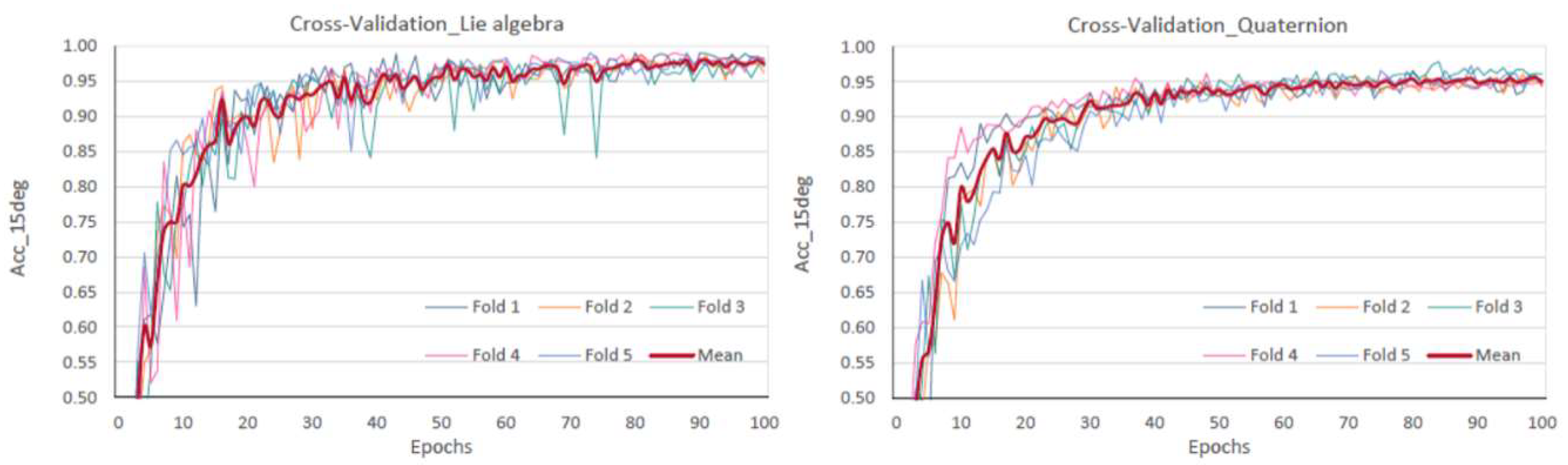 Processes 07 00424 g004