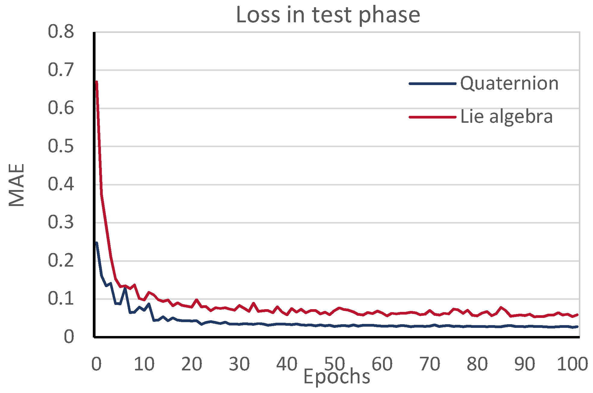 Processes 07 00424 g005