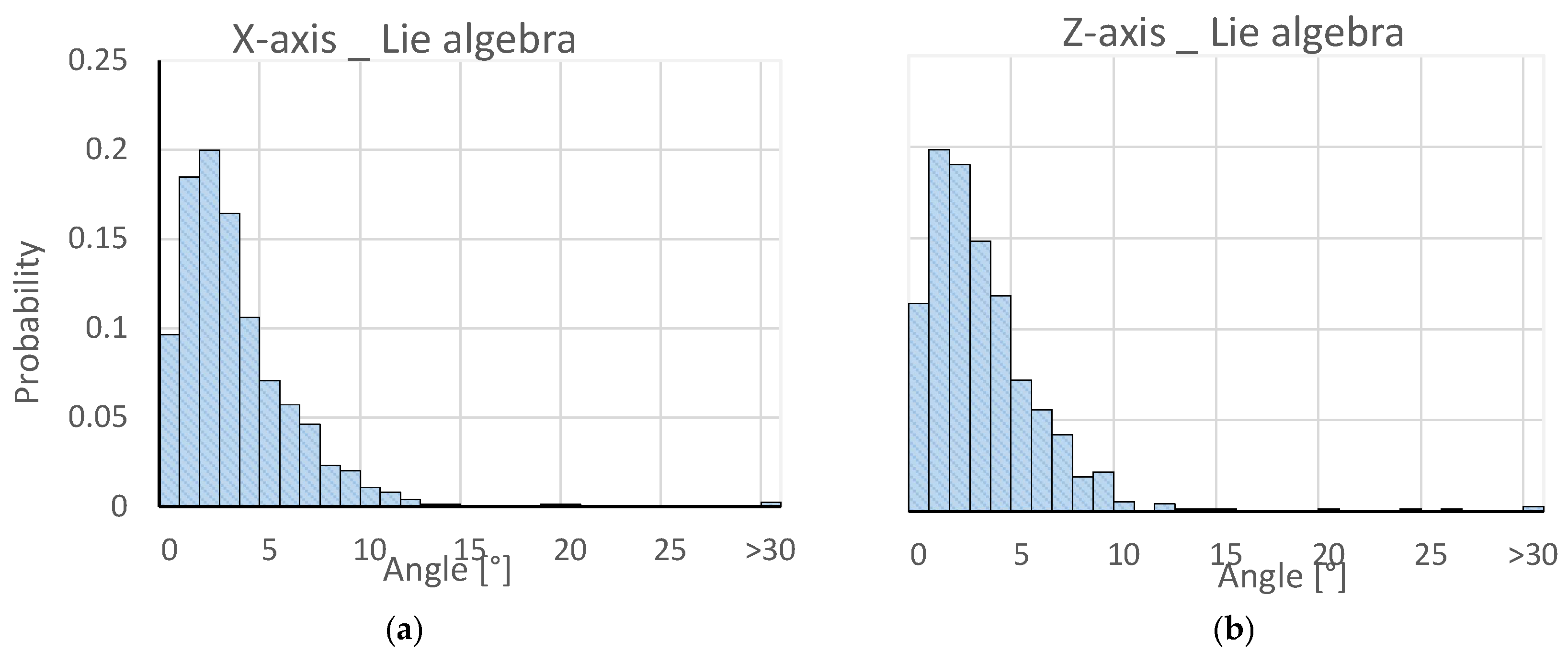 Processes 07 00424 g006