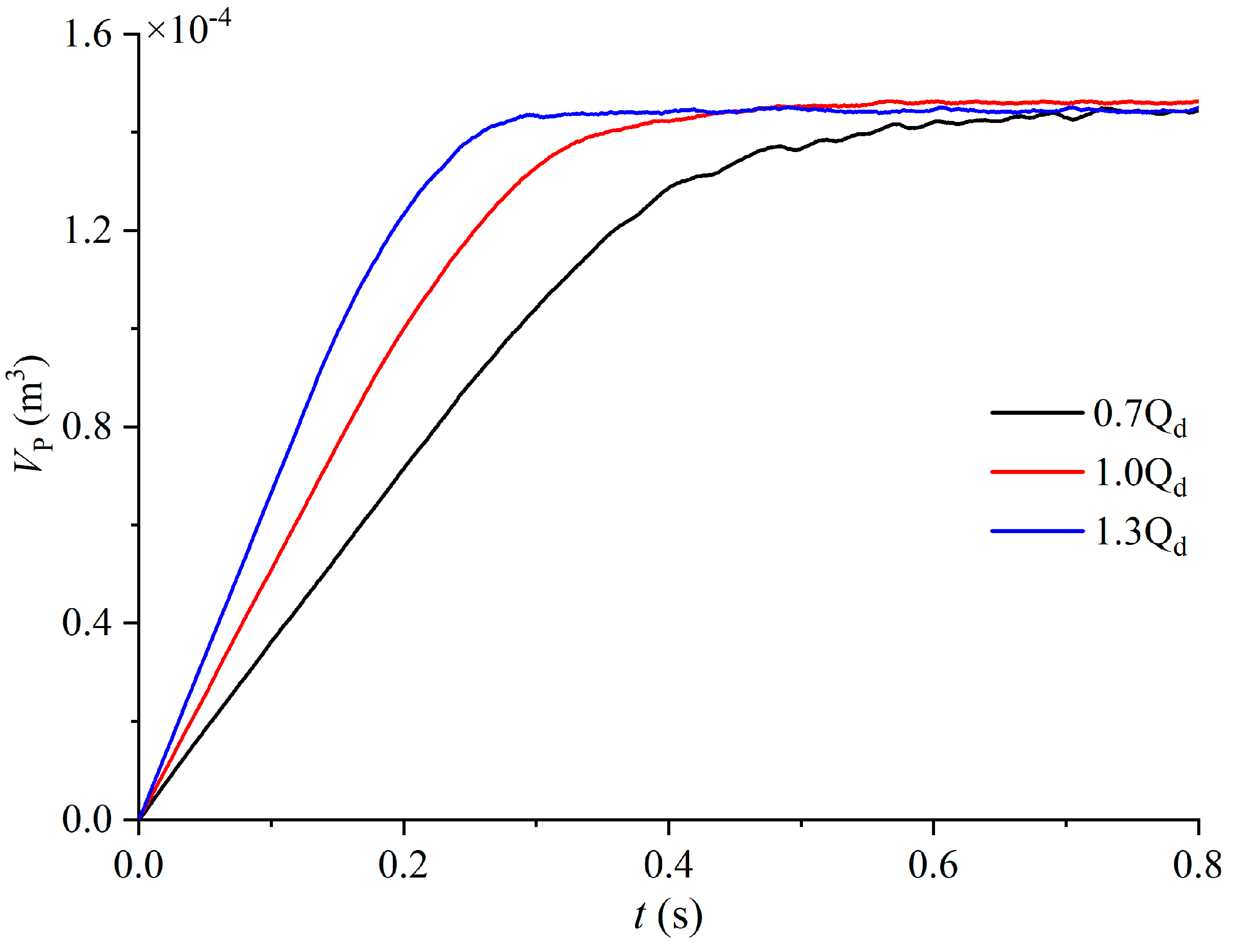 Processes 07 00431 g004