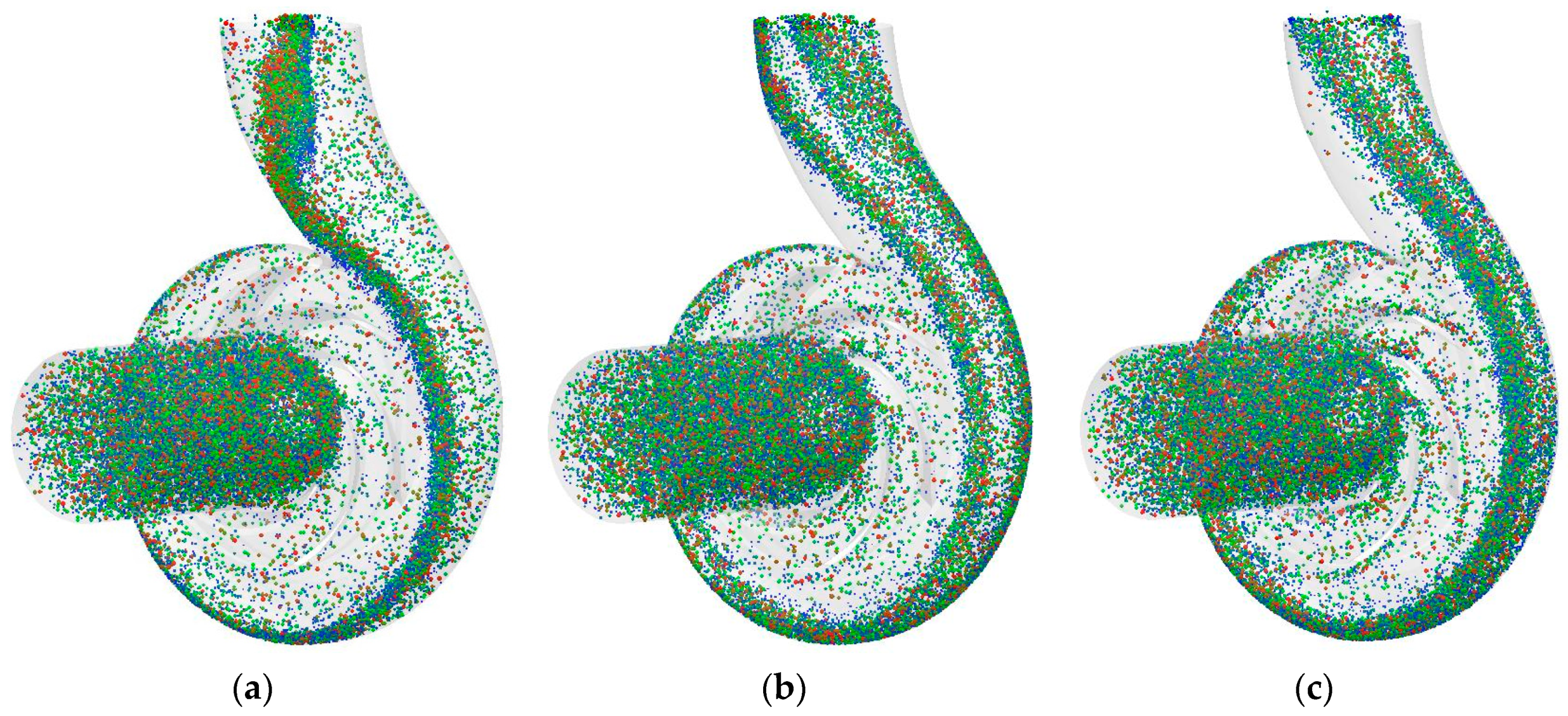 Processes 07 00431 g005