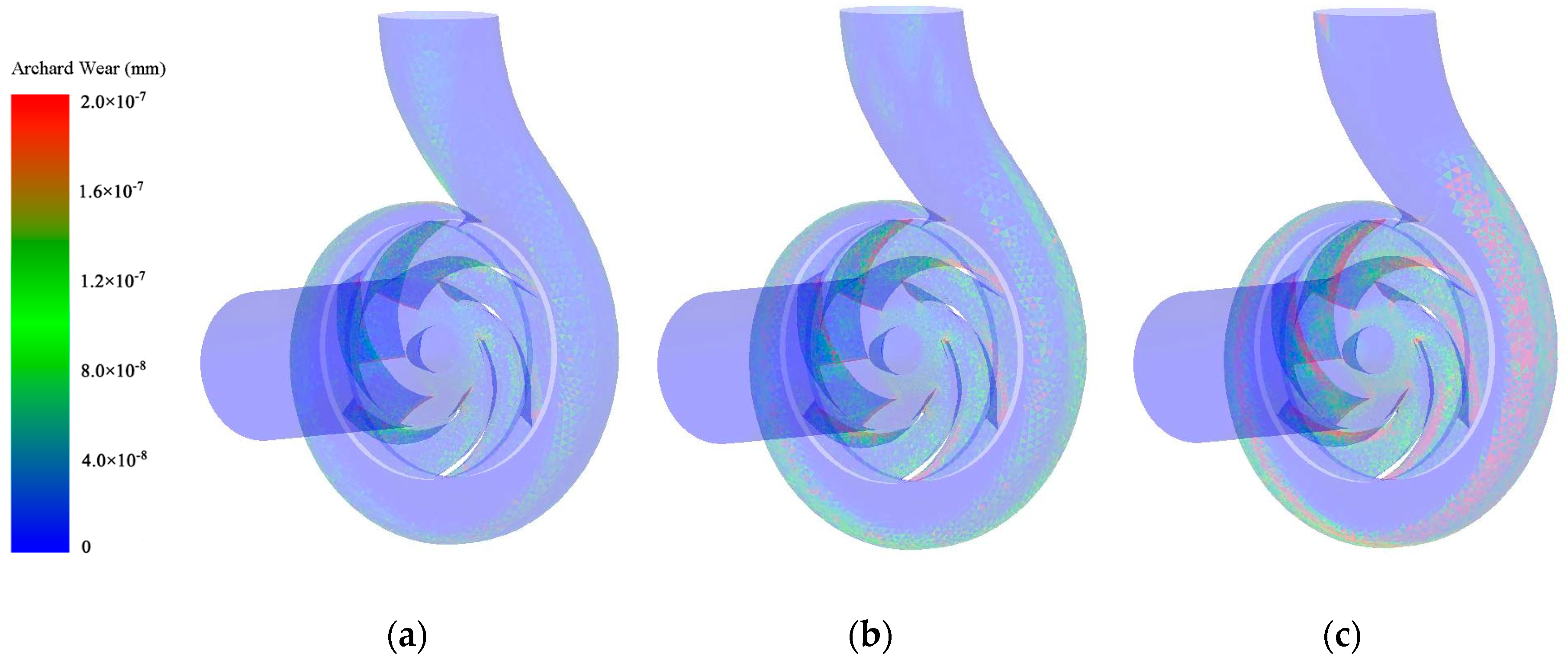 Processes 07 00431 g006
