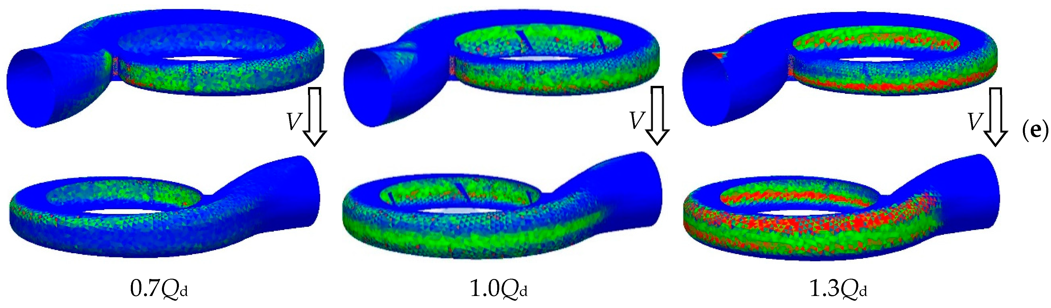 Processes 07 00431 g007b