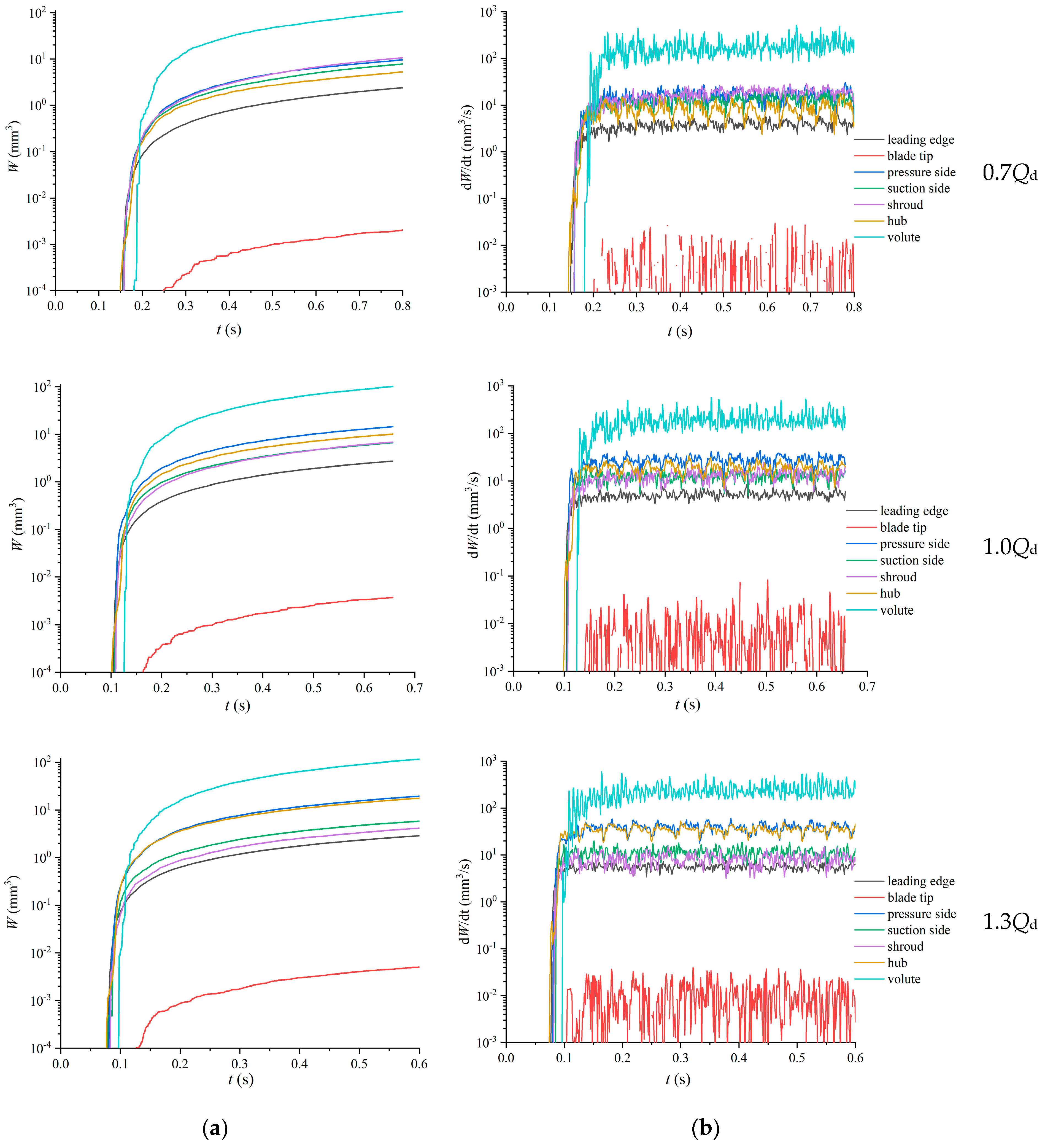 Processes 07 00431 g008