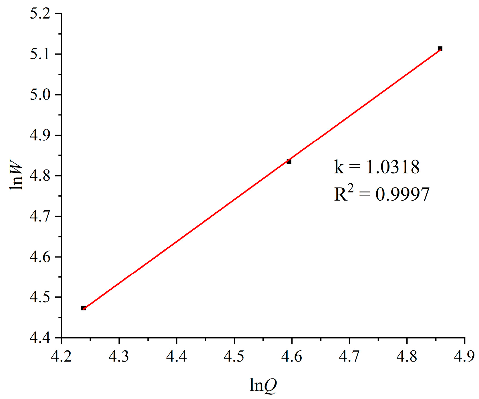 Processes 07 00431 g009