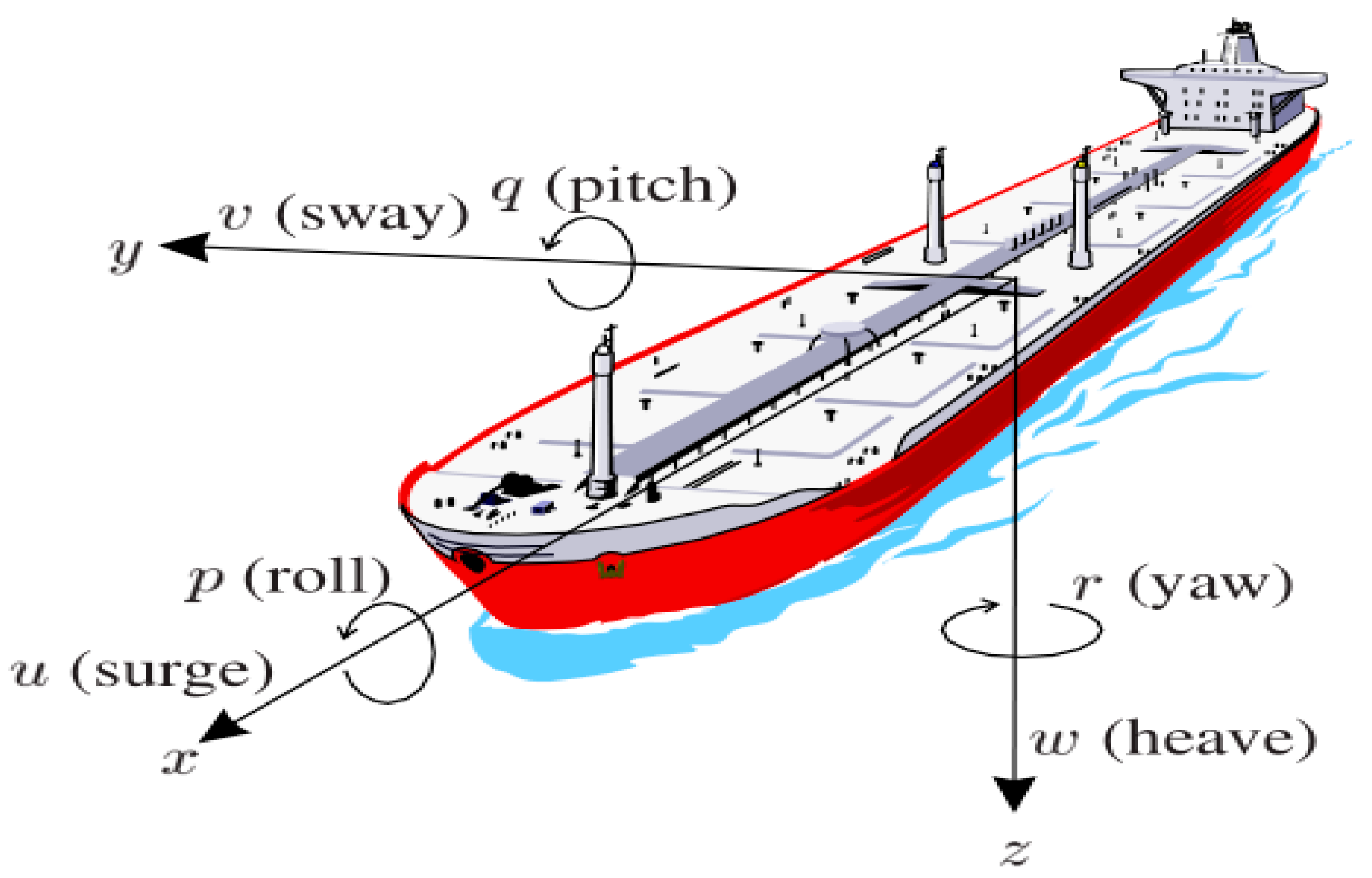 Processes 07 00445 g001