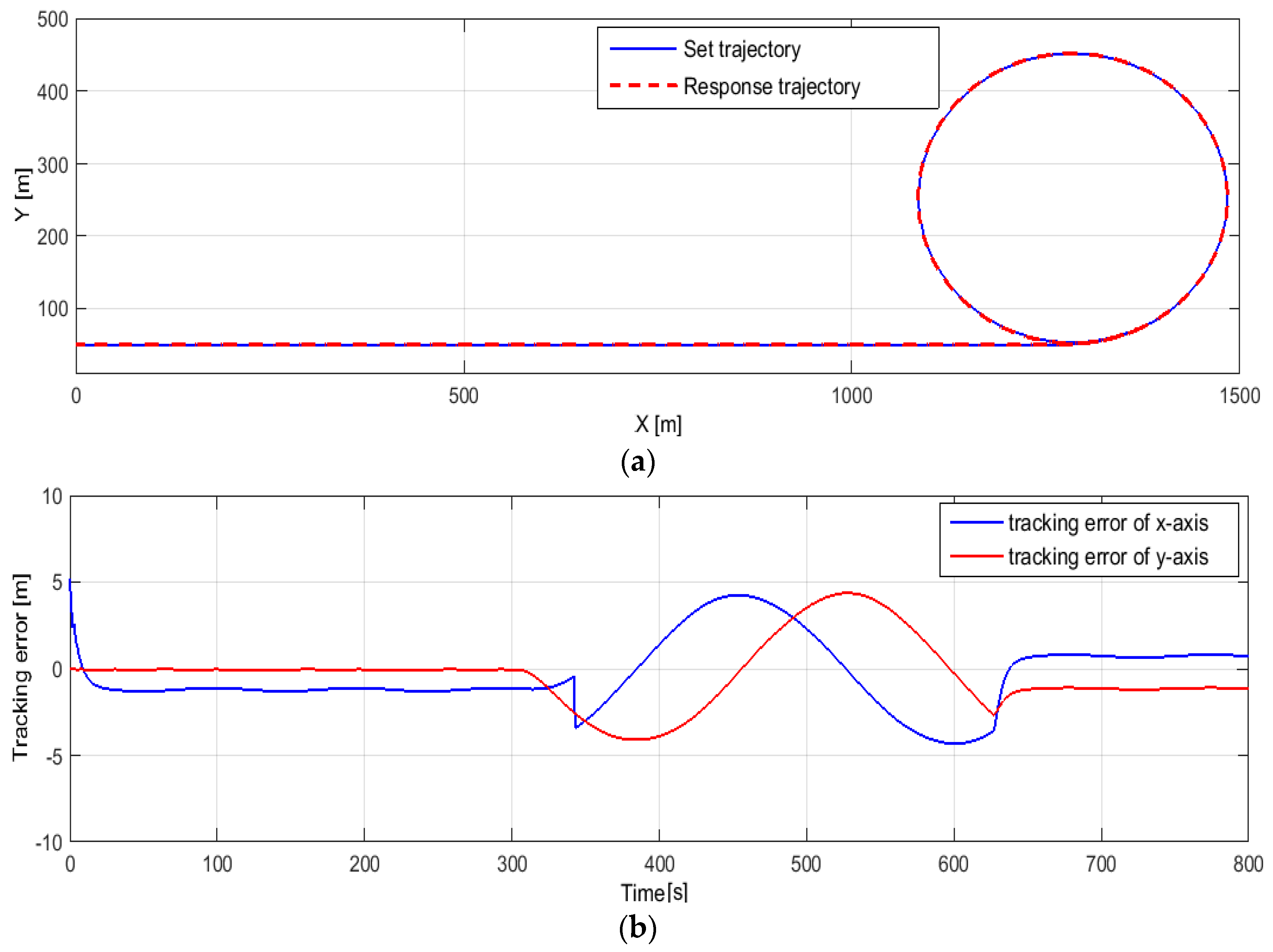 Processes 07 00445 g004