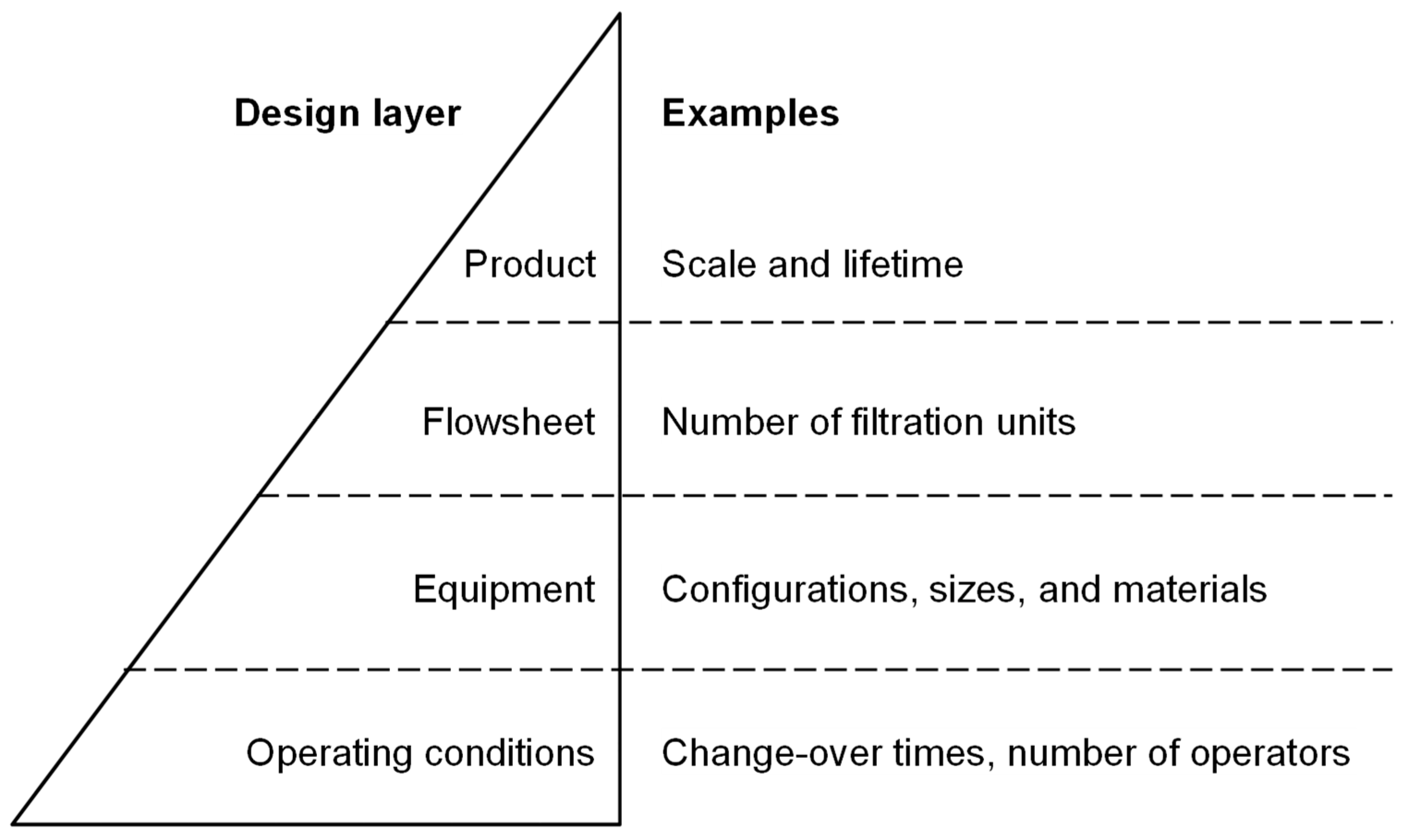 Processes 07 00448 g004