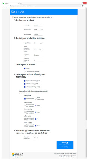 Processes 07 00448 g0a2