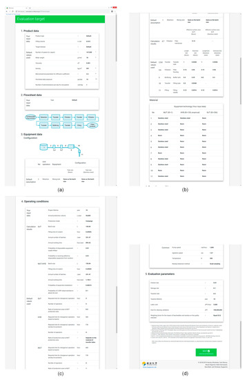 Processes 07 00448 g0a3