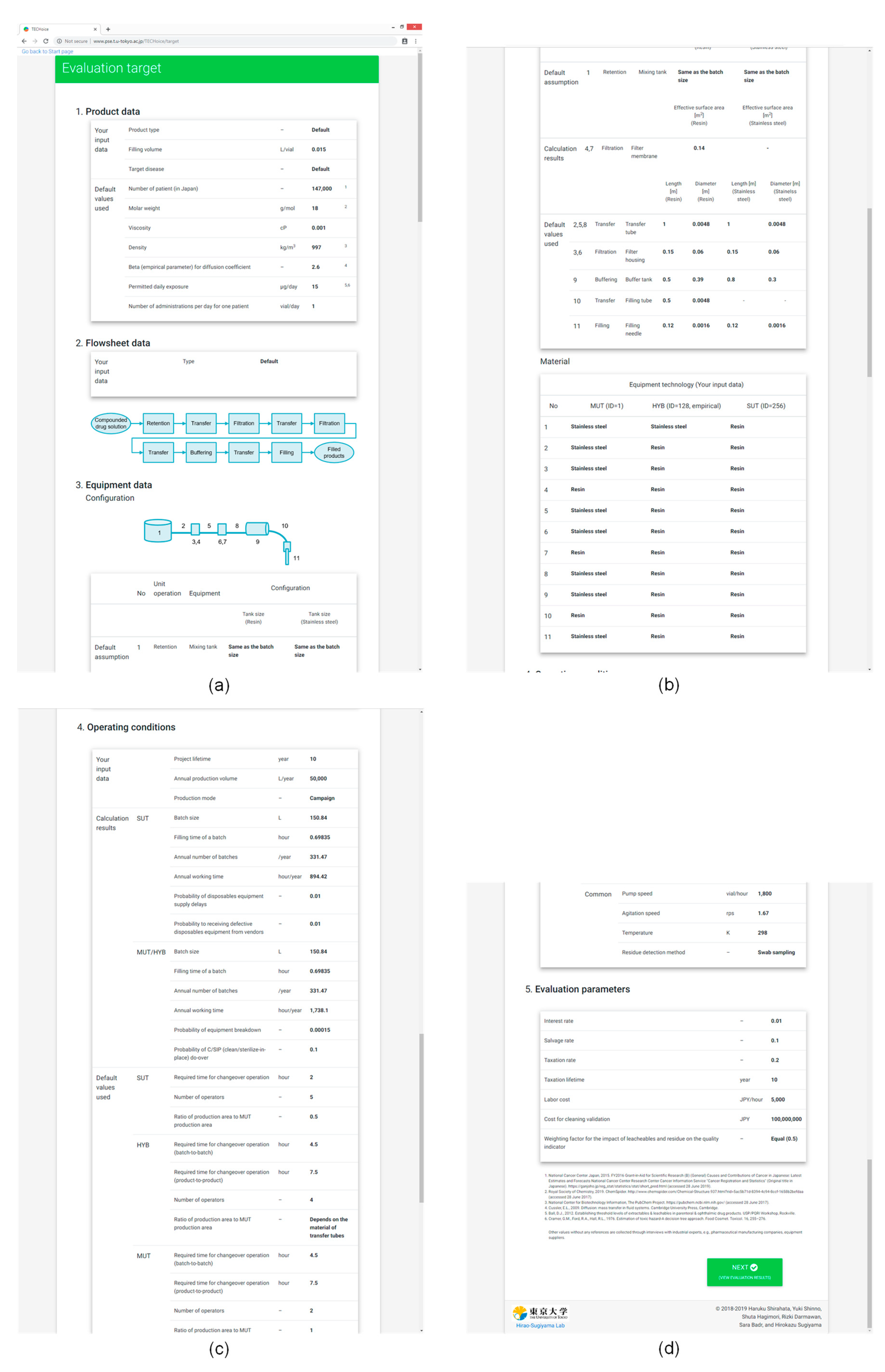 Processes 07 00448 g0a3