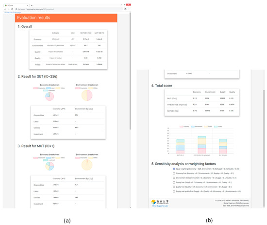 Processes 07 00448 g0a4