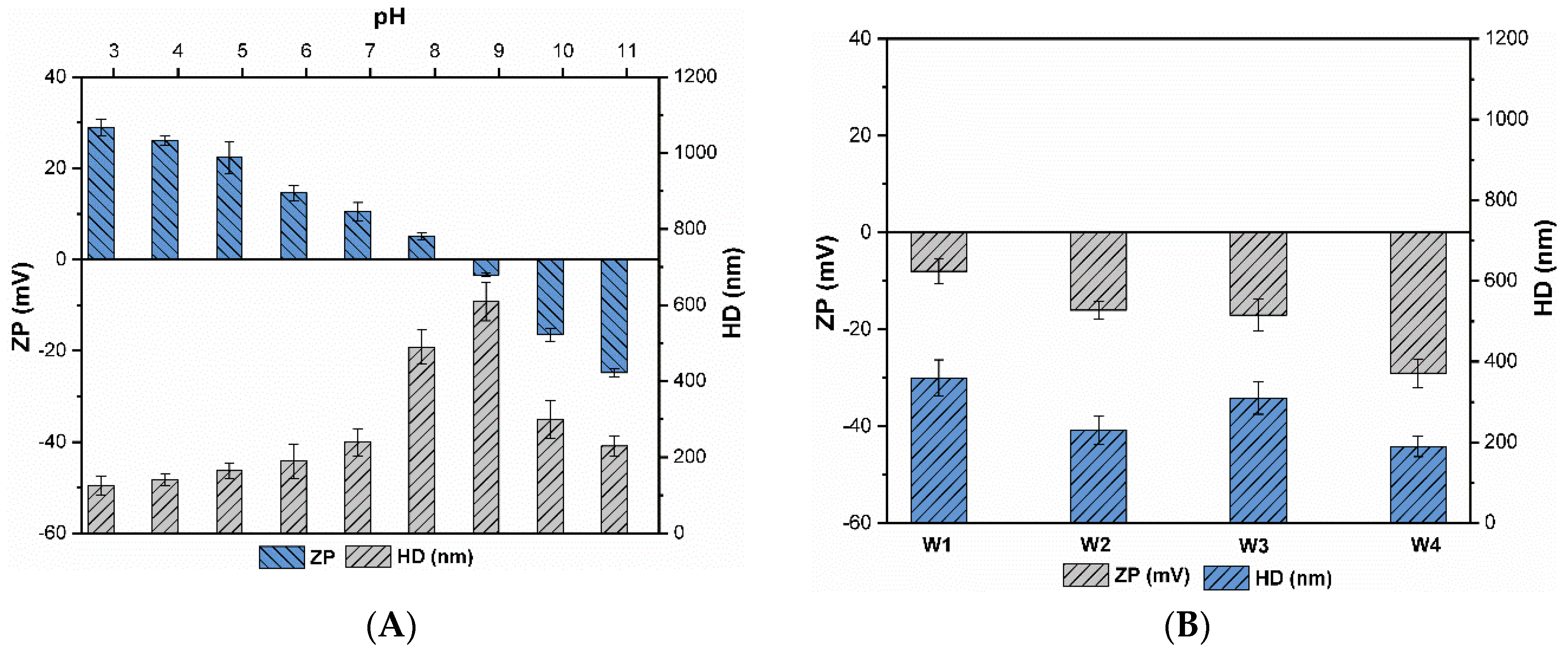 Processes 07 00455 g001