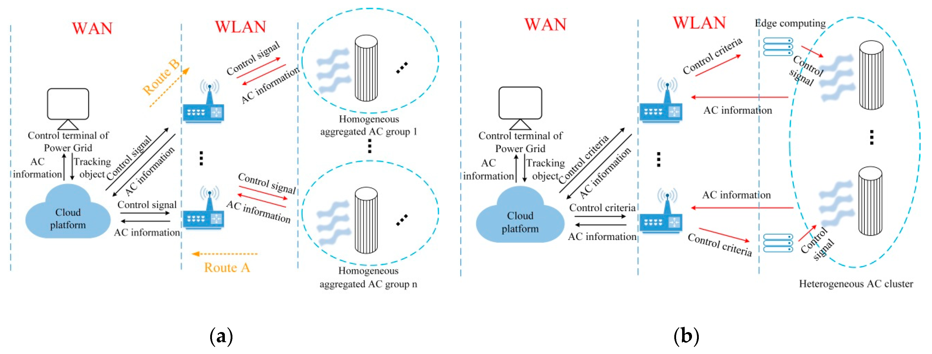 Processes 07 00467 g001