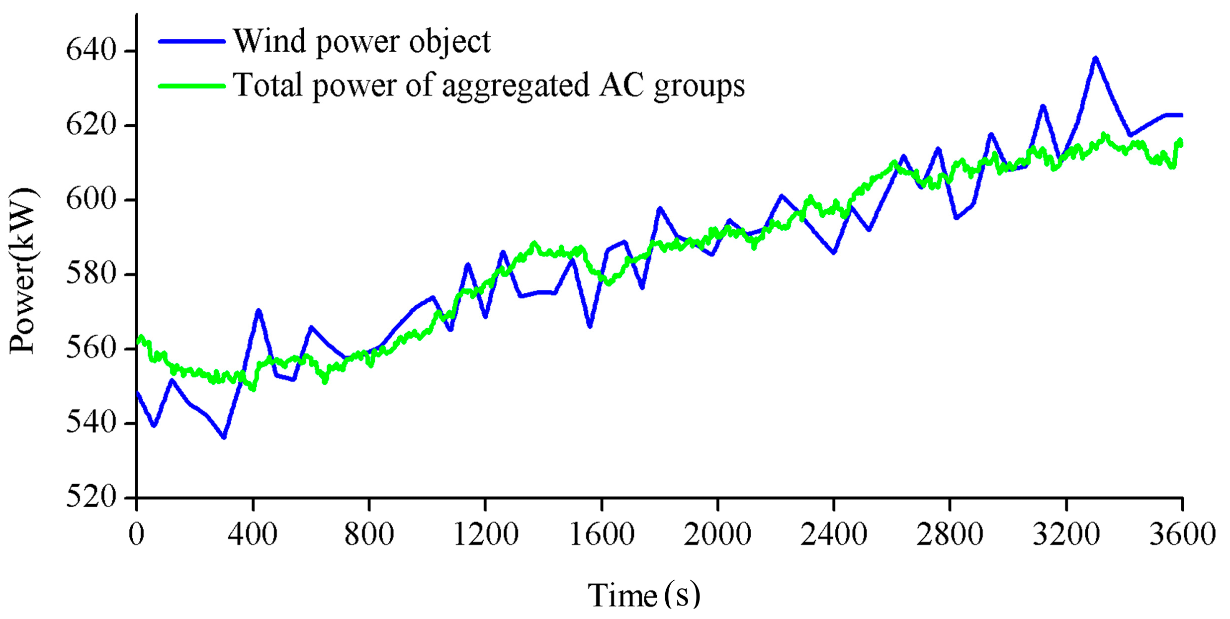 Processes 07 00467 g004