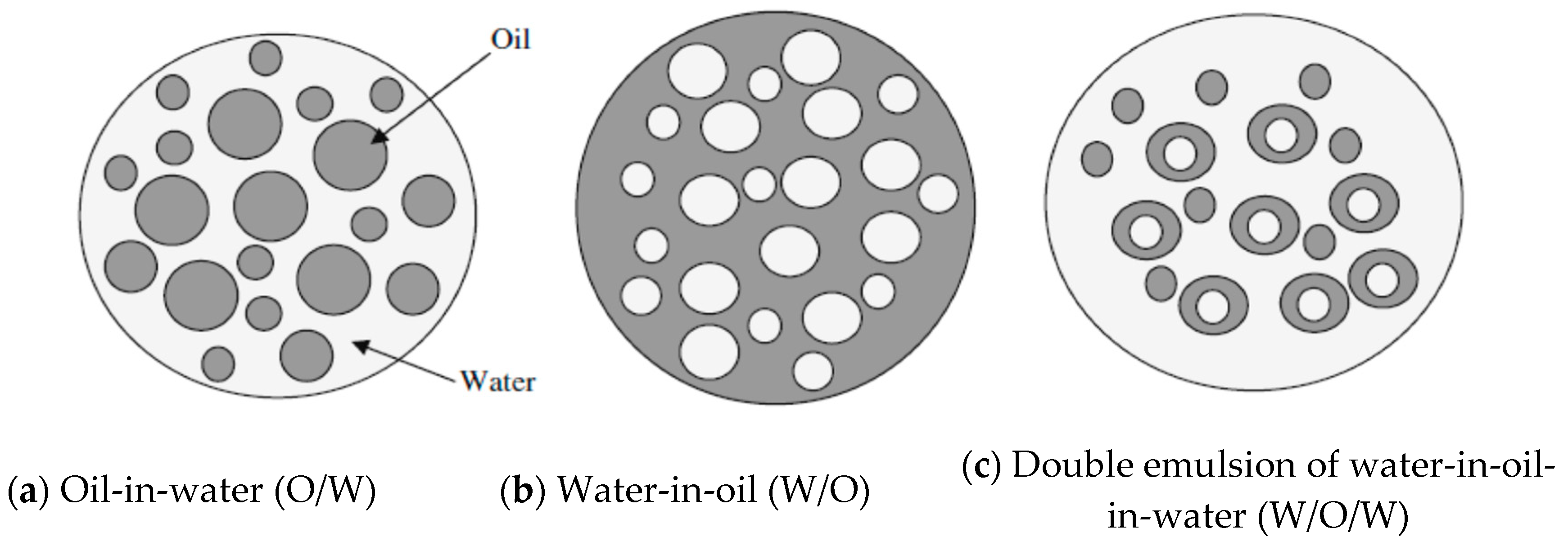 Processes 07 00470 g002