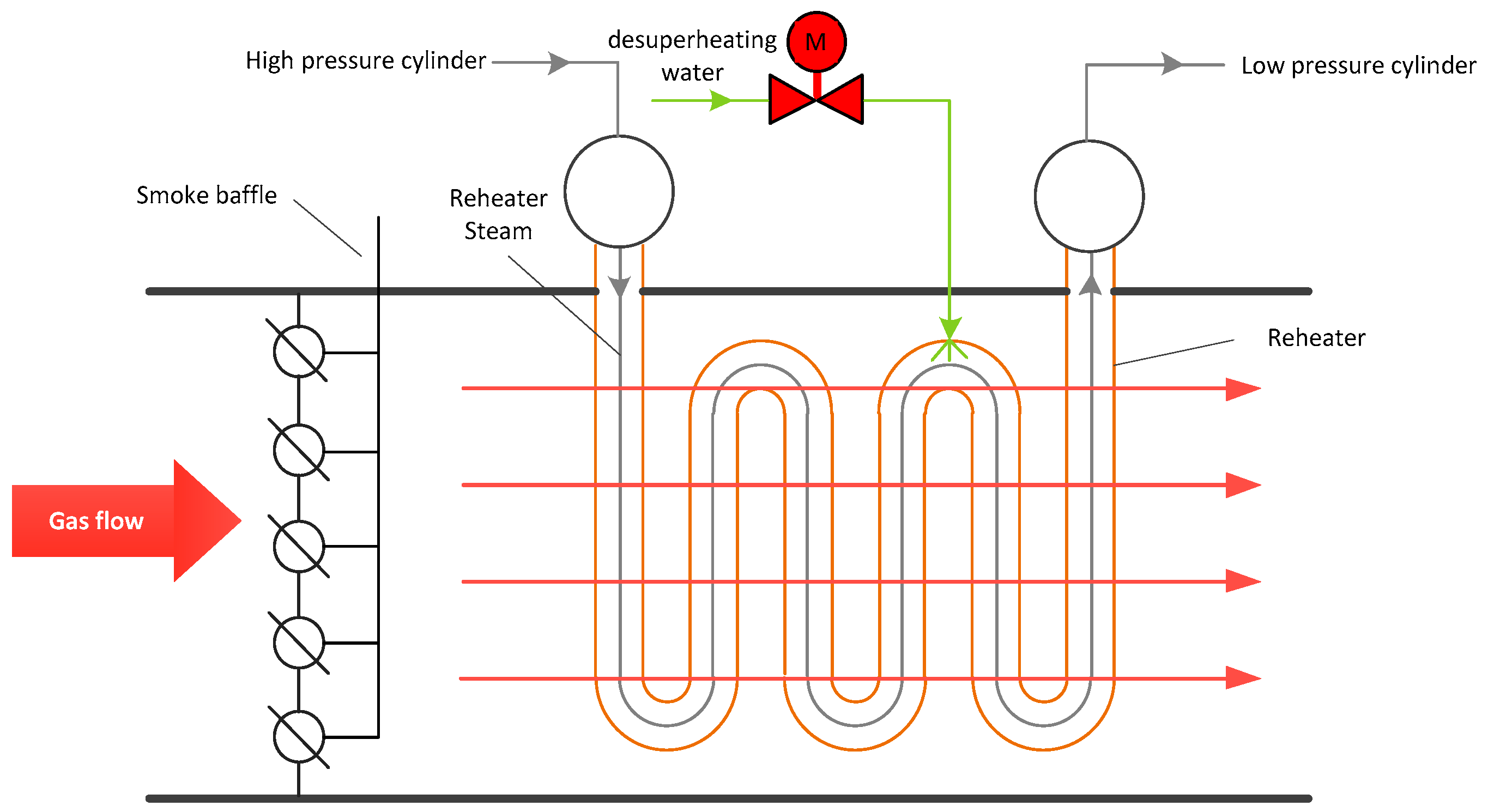 Processes 07 00473 g001 Processes 07 00473 g001