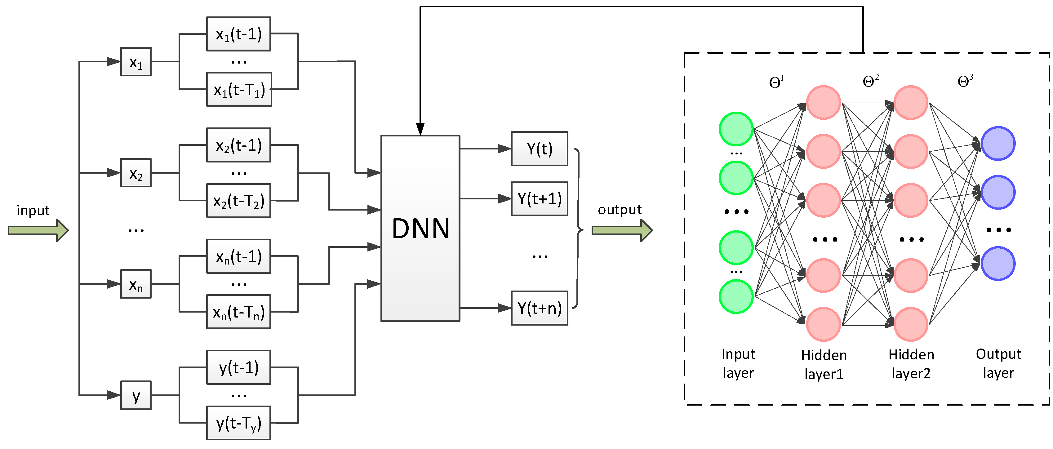 Processes 07 00473 g003 Processes 07 00473 g003