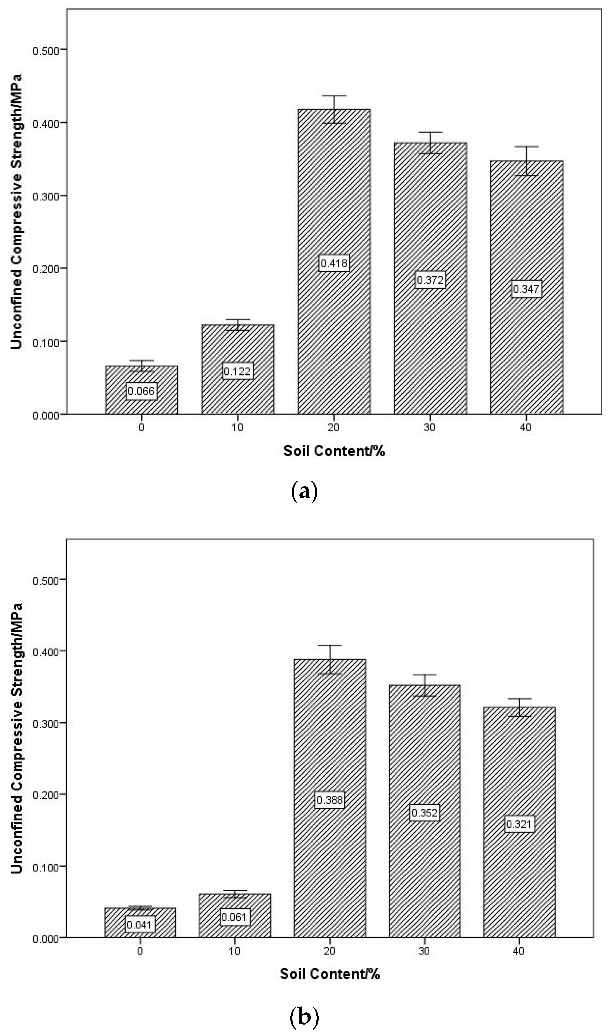 Processes 07 00478 g006
