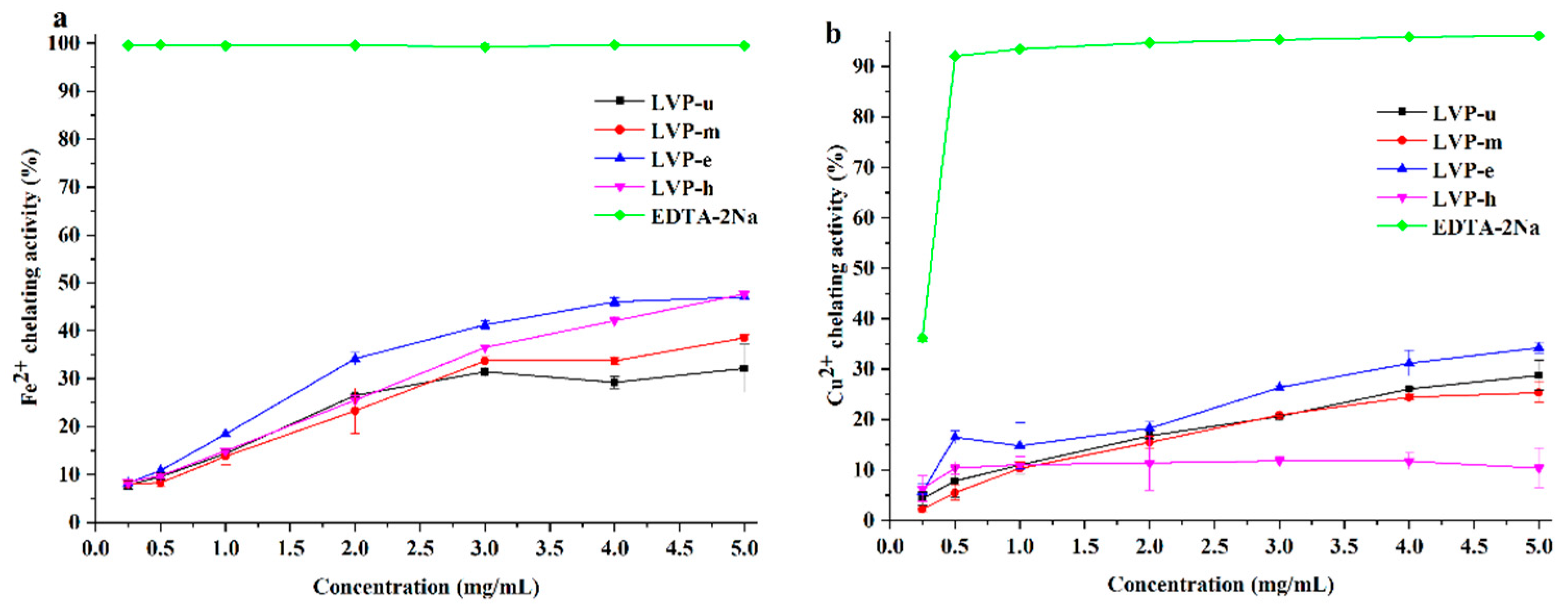 Processes 07 00482 g007 Processes 07 00482 g007