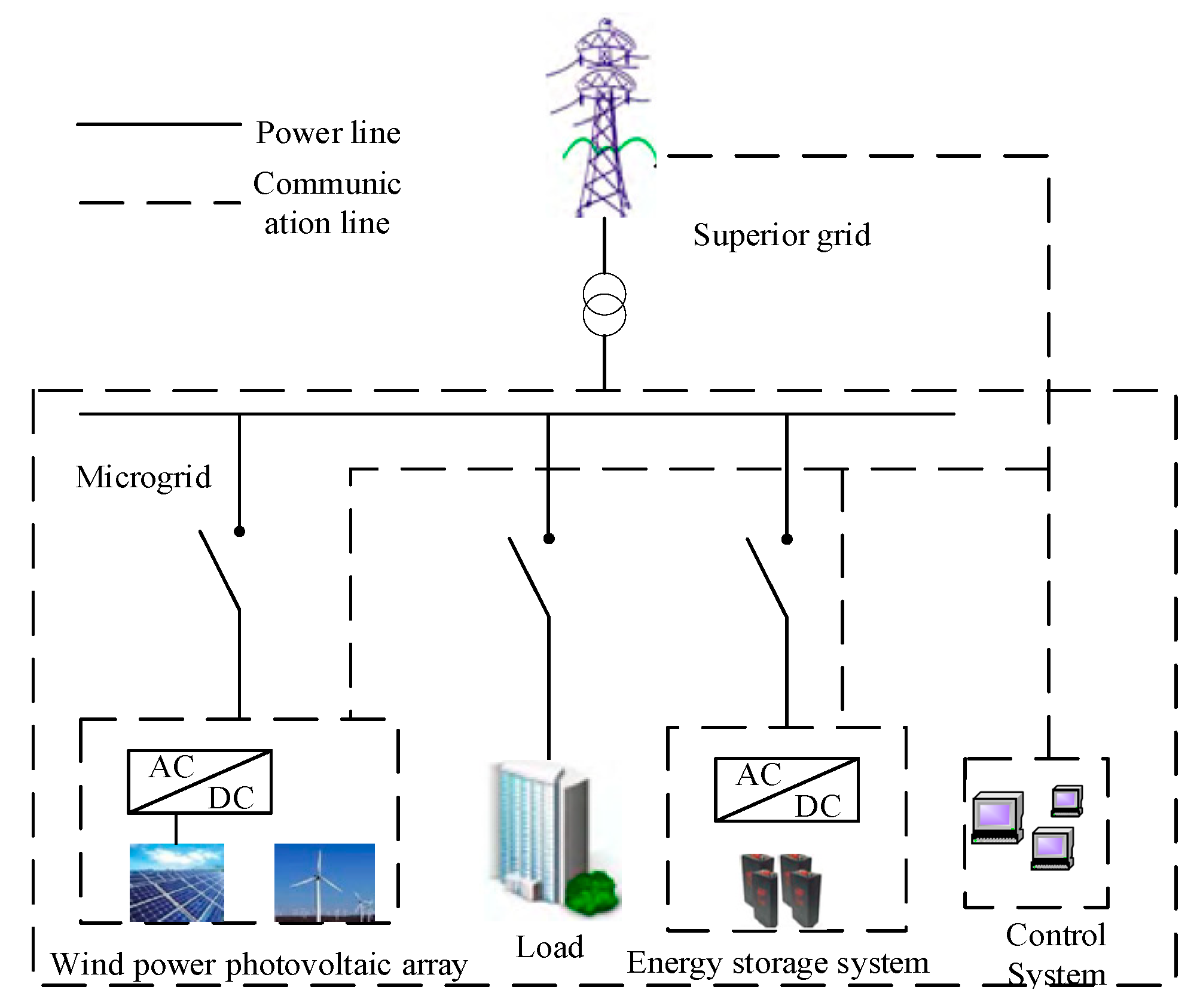 Processes 07 00483 g003