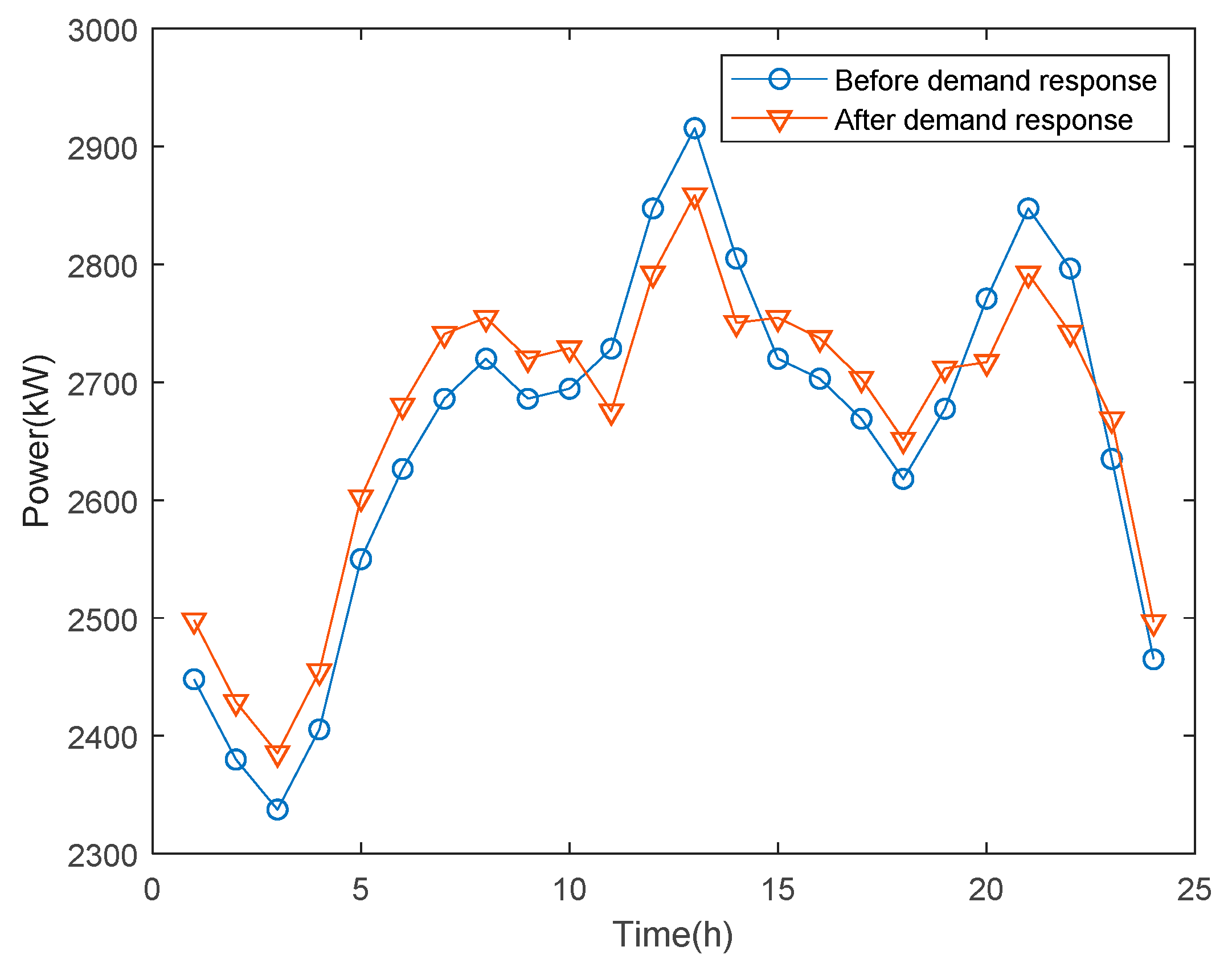 Processes 07 00483 g004