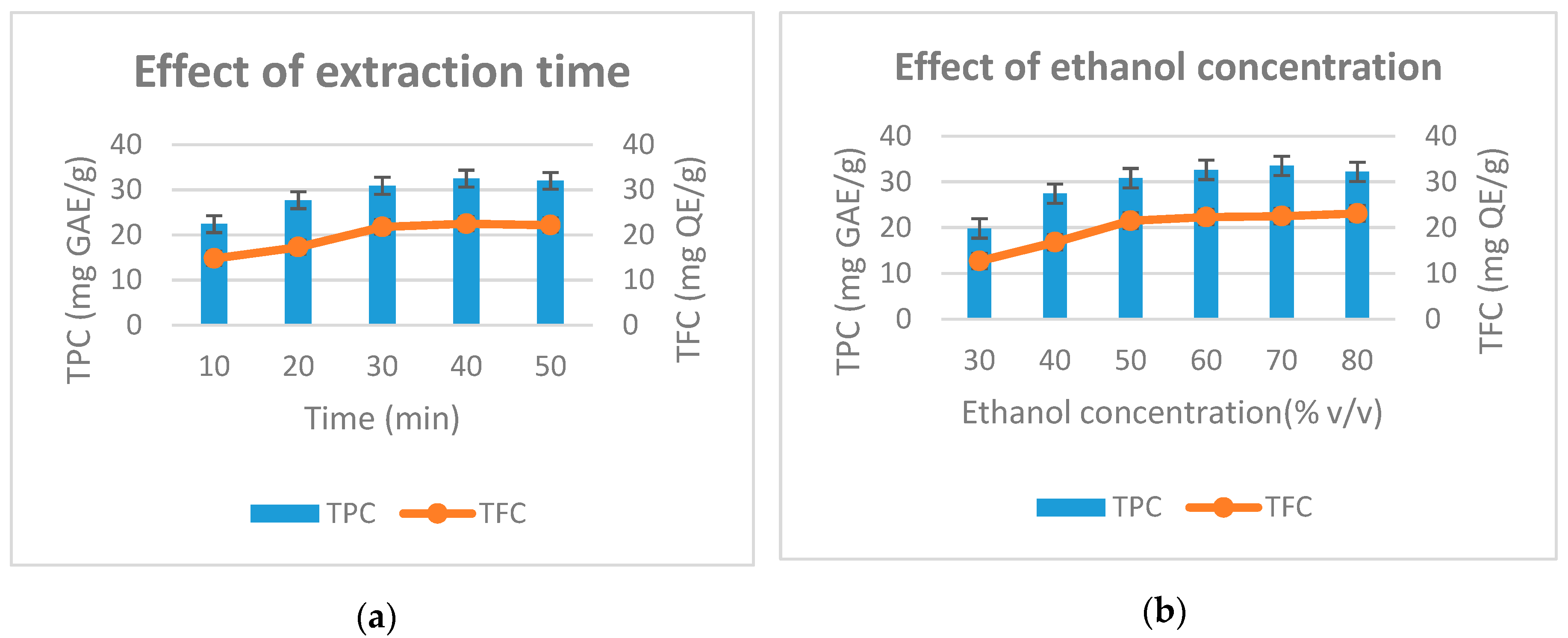 Processes 07 00485 g002a