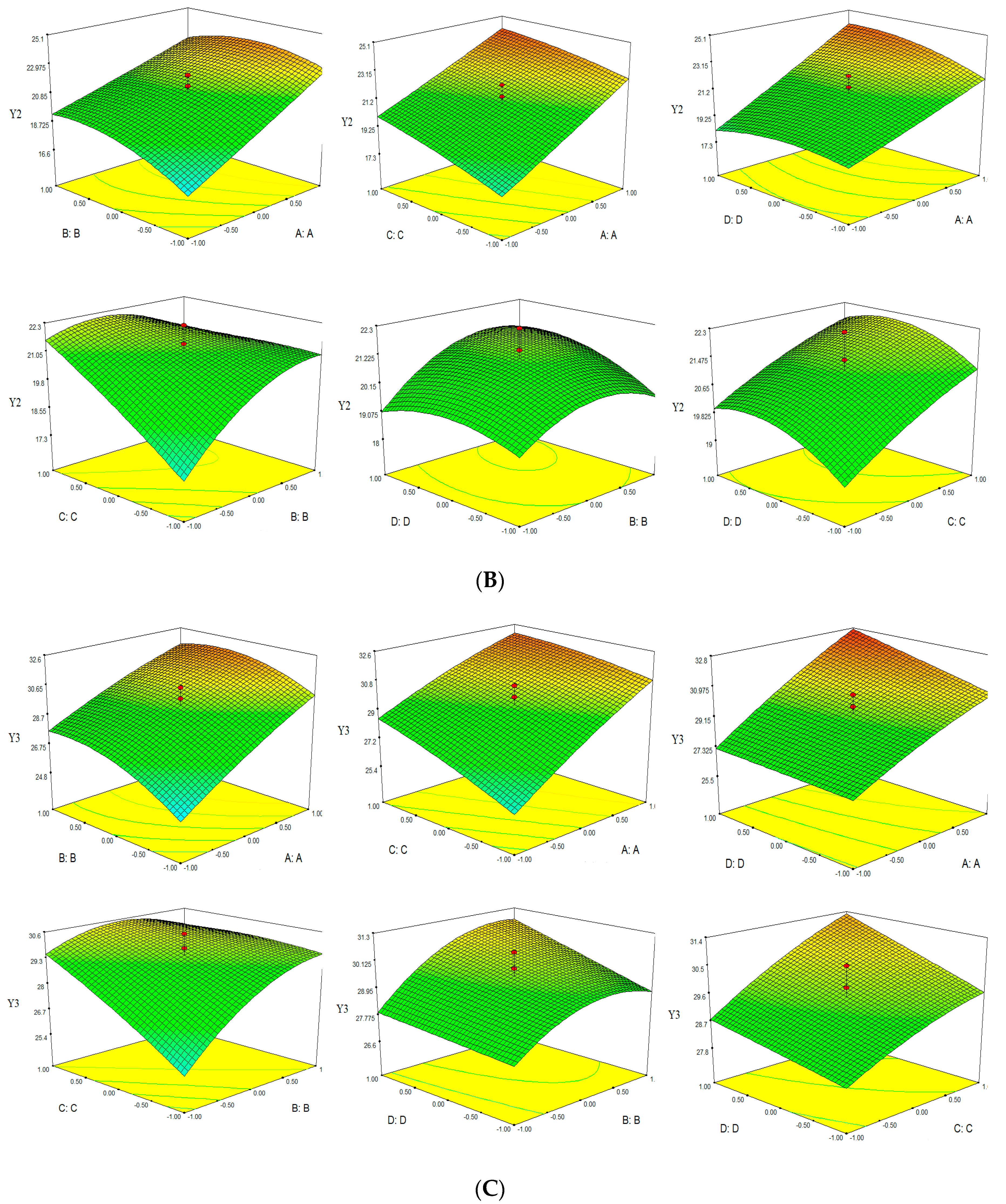 Processes 07 00485 g003b