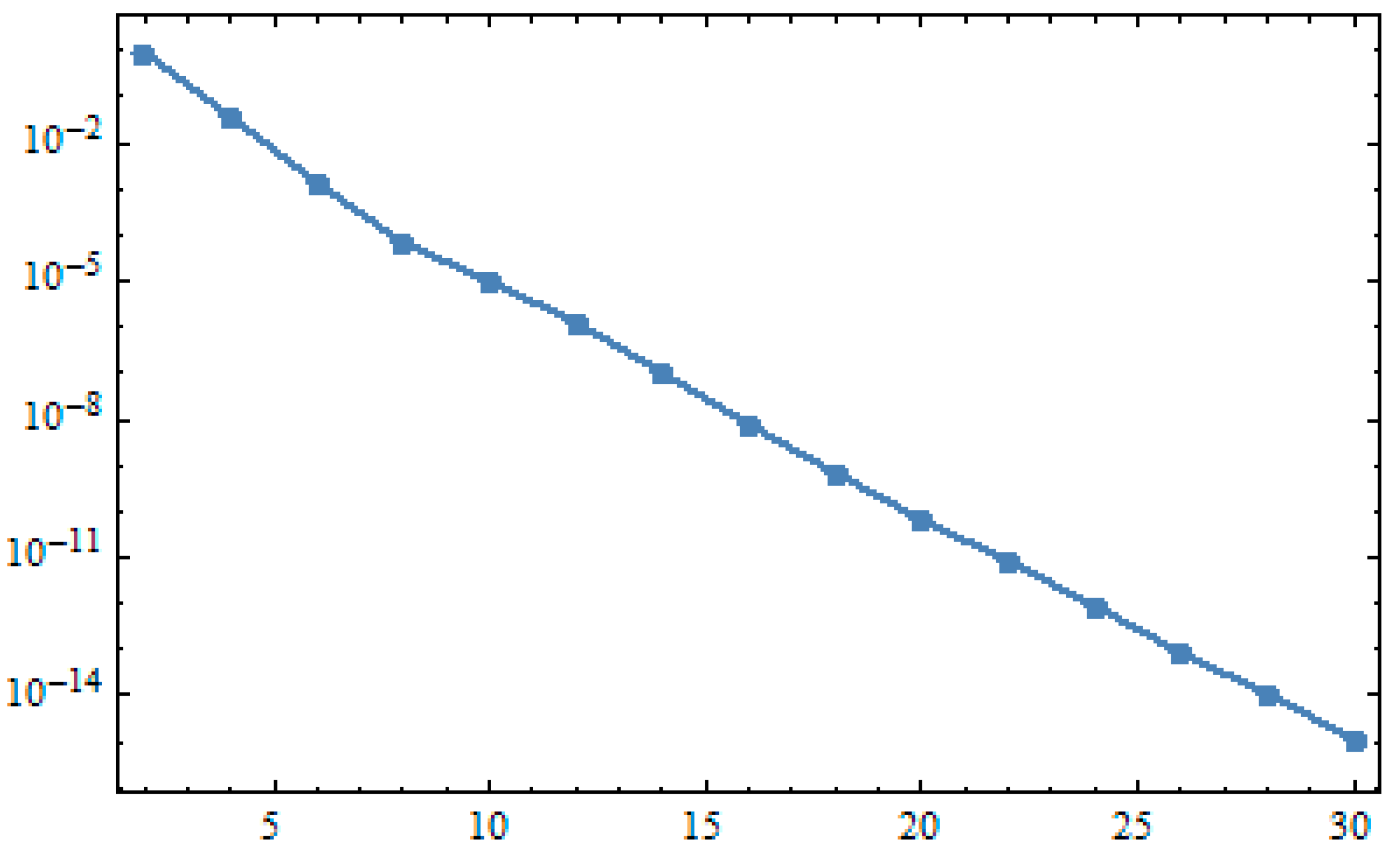 Processes 07 00486 g008