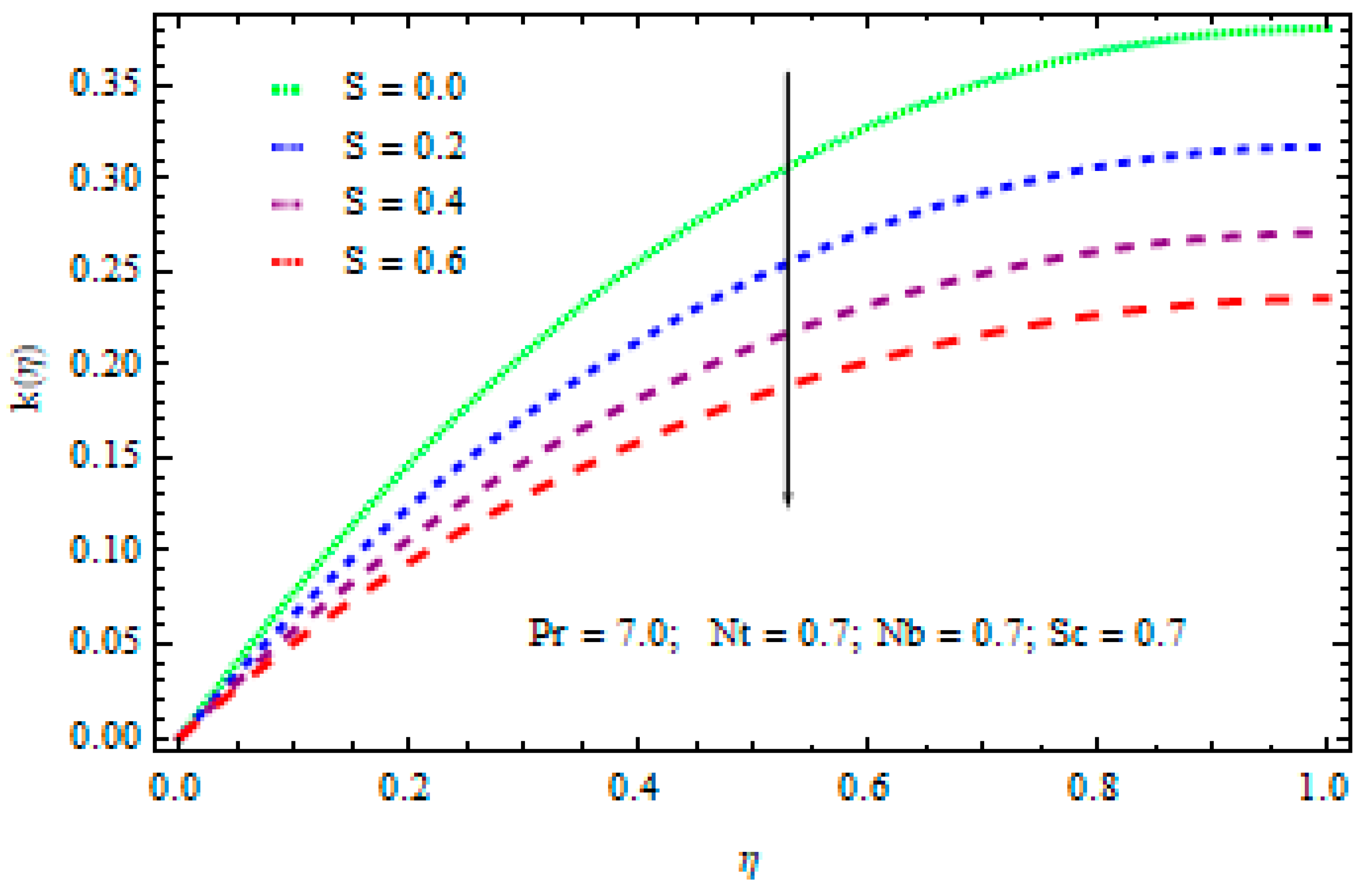 Processes 07 00486 g011