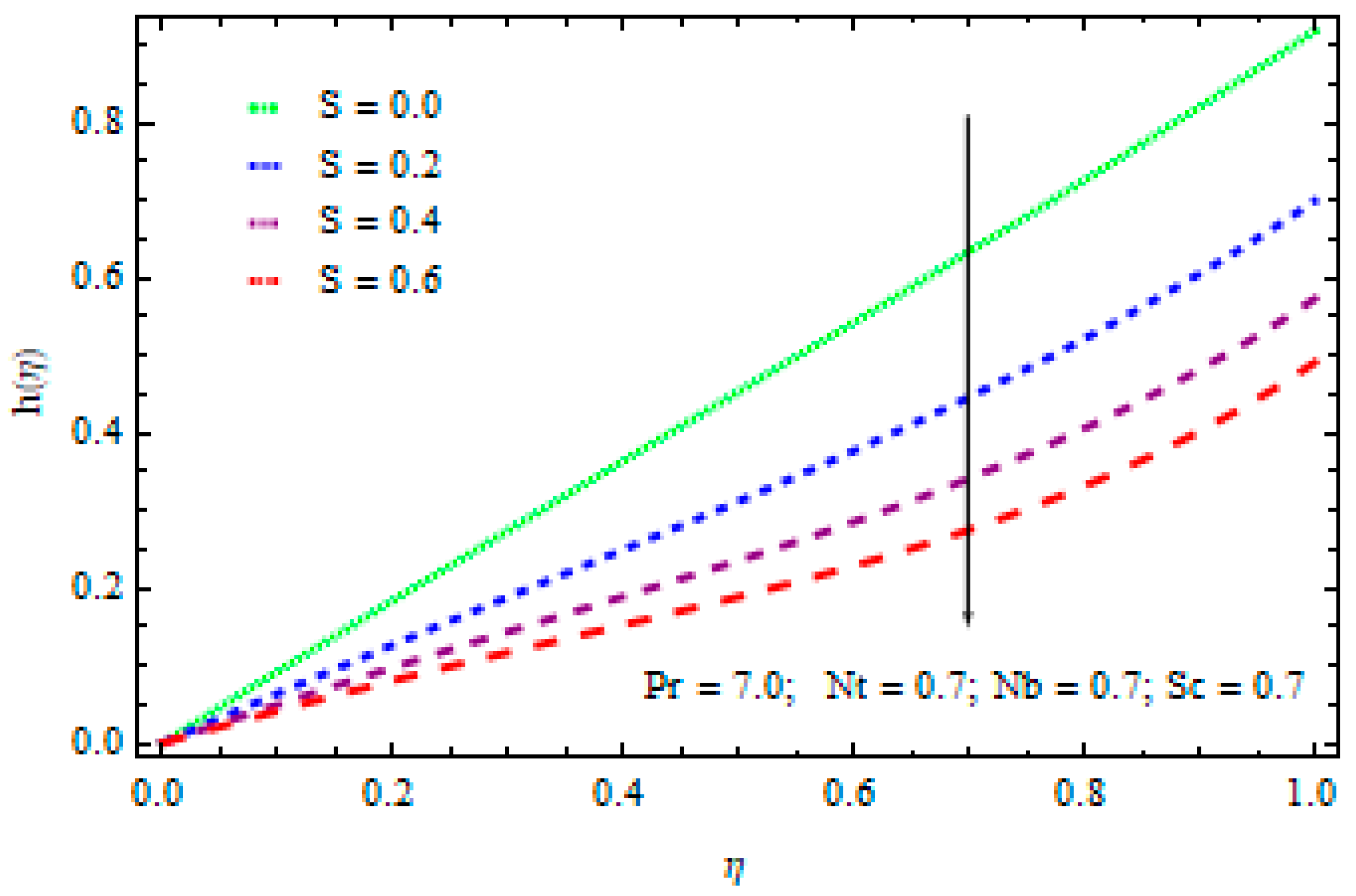 Processes 07 00486 g012