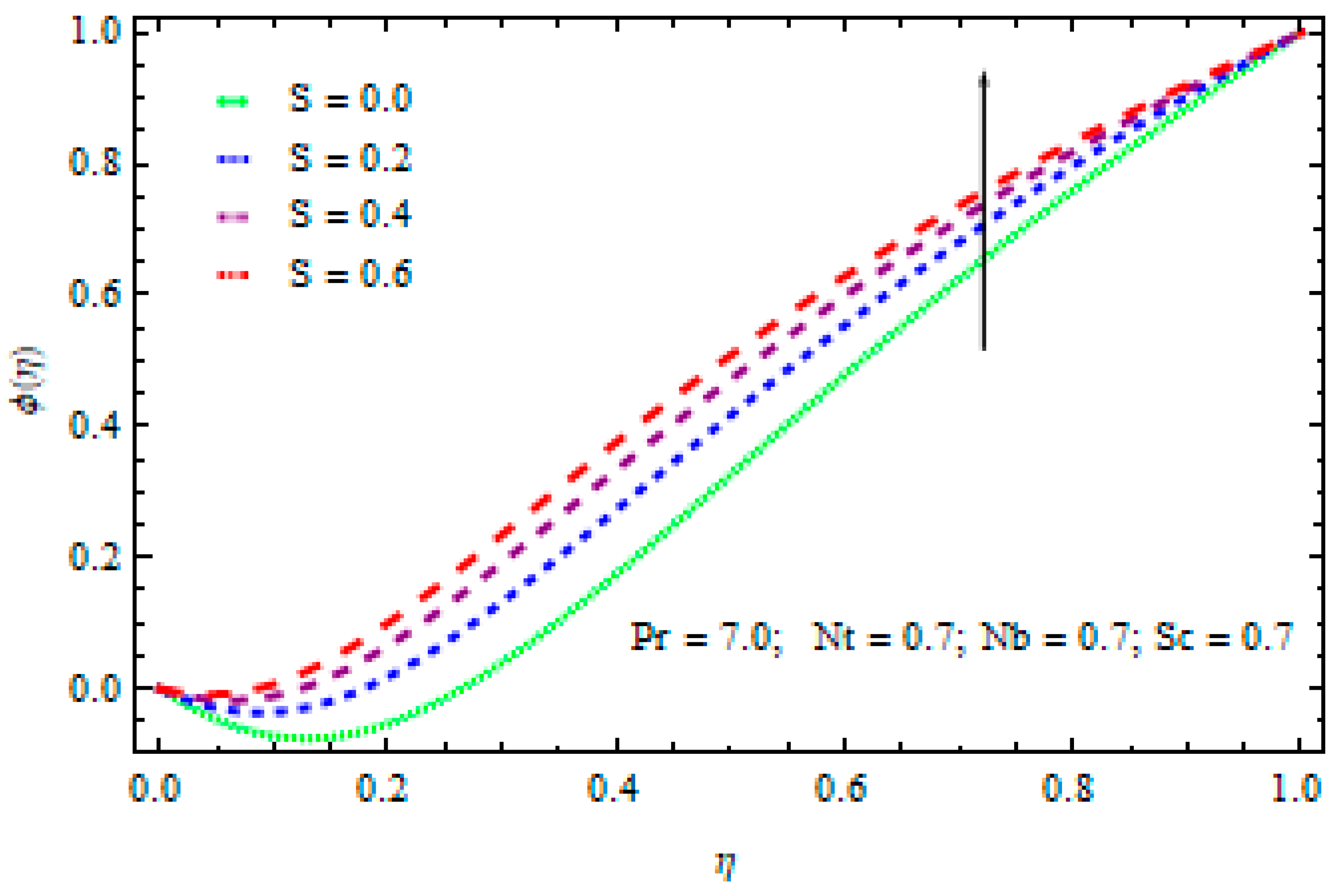 Processes 07 00486 g014