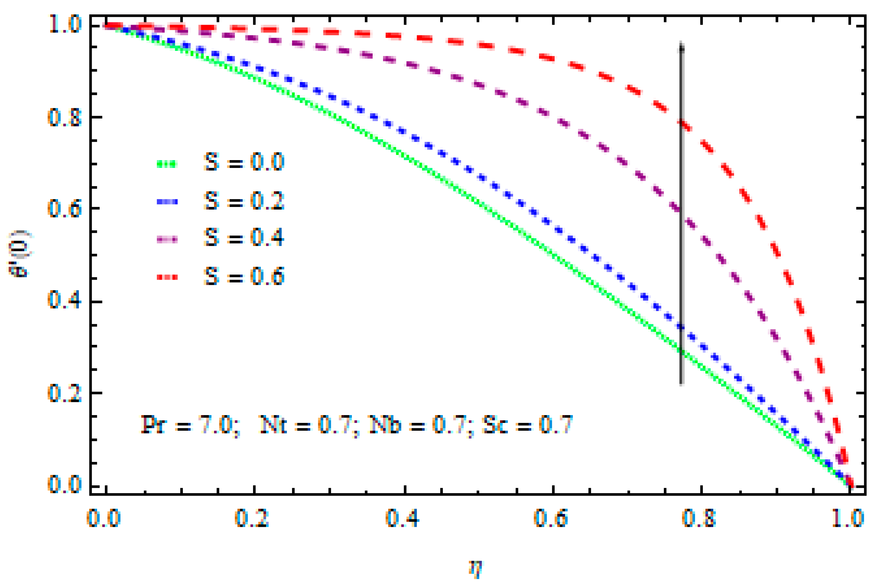 Processes 07 00486 g015