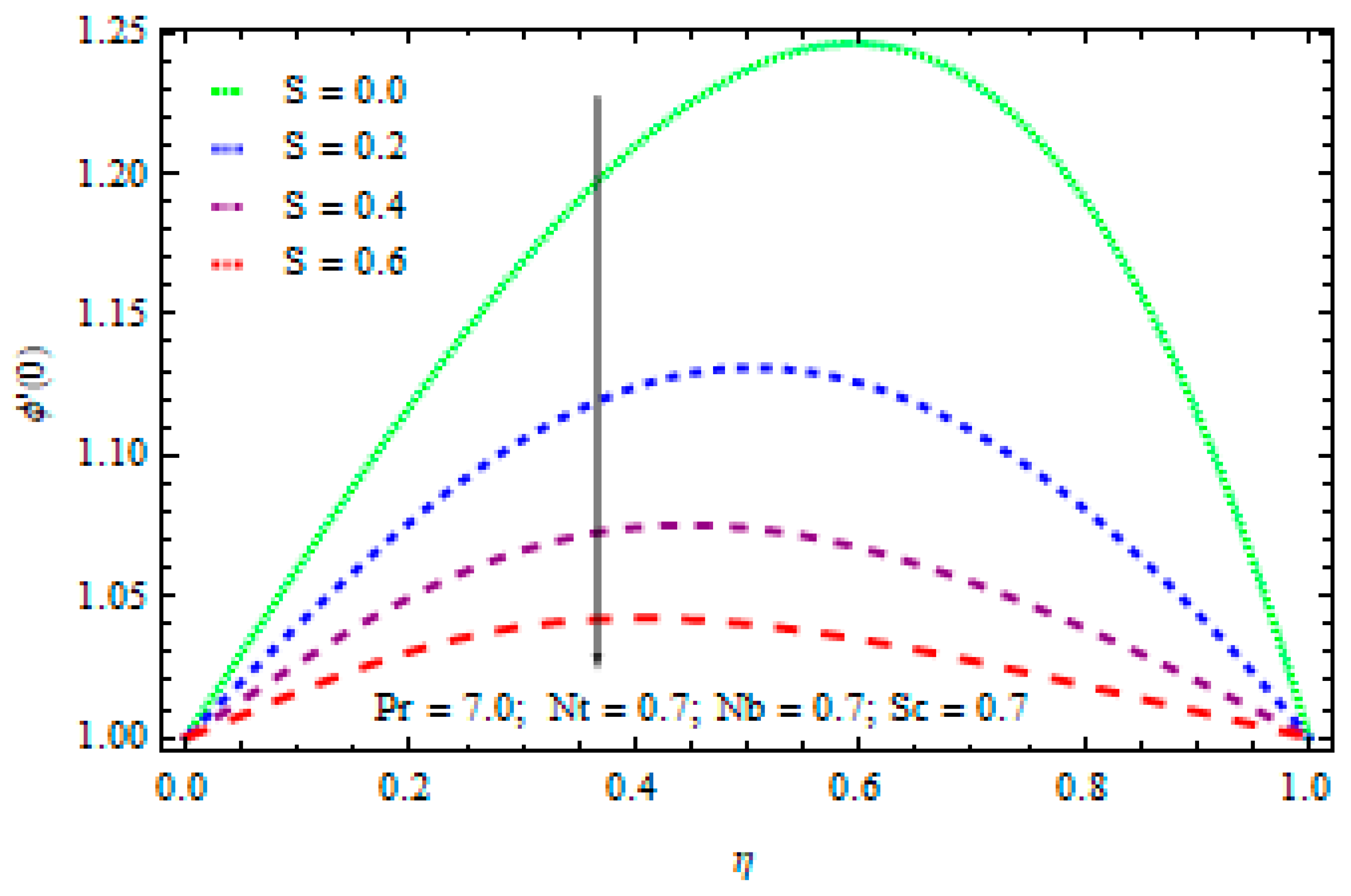 Processes 07 00486 g016