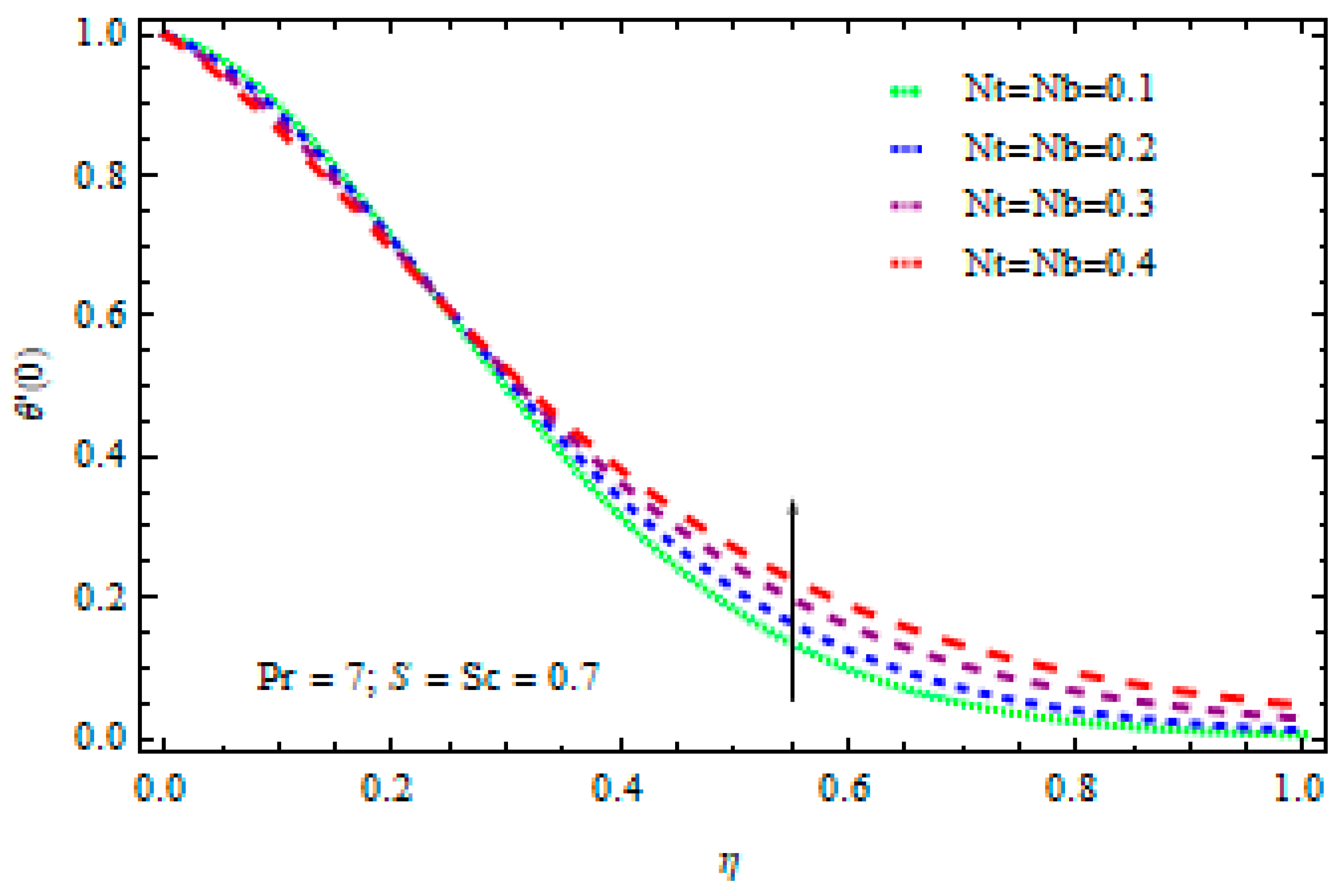 Processes 07 00486 g017
