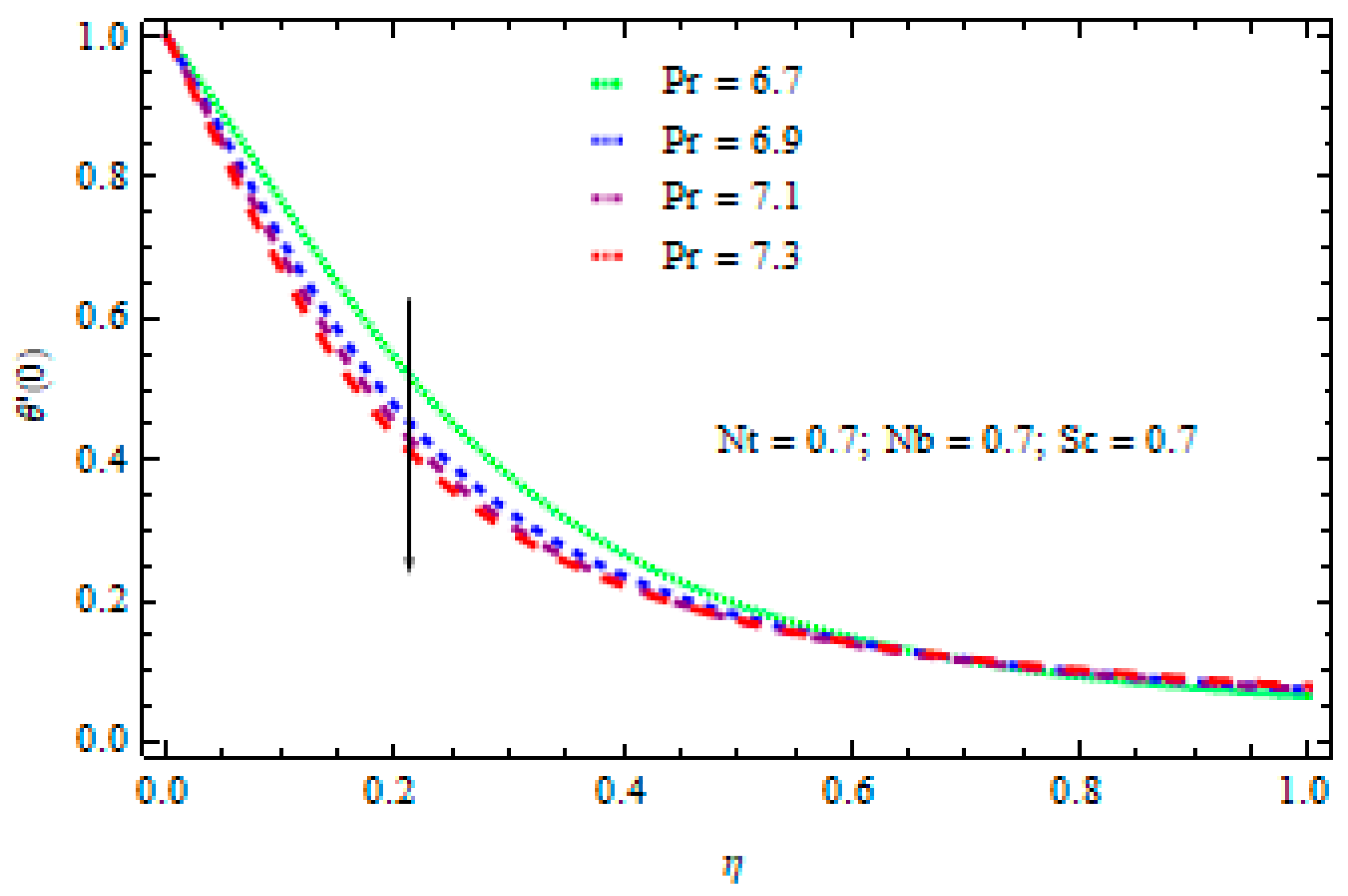 Processes 07 00486 g019