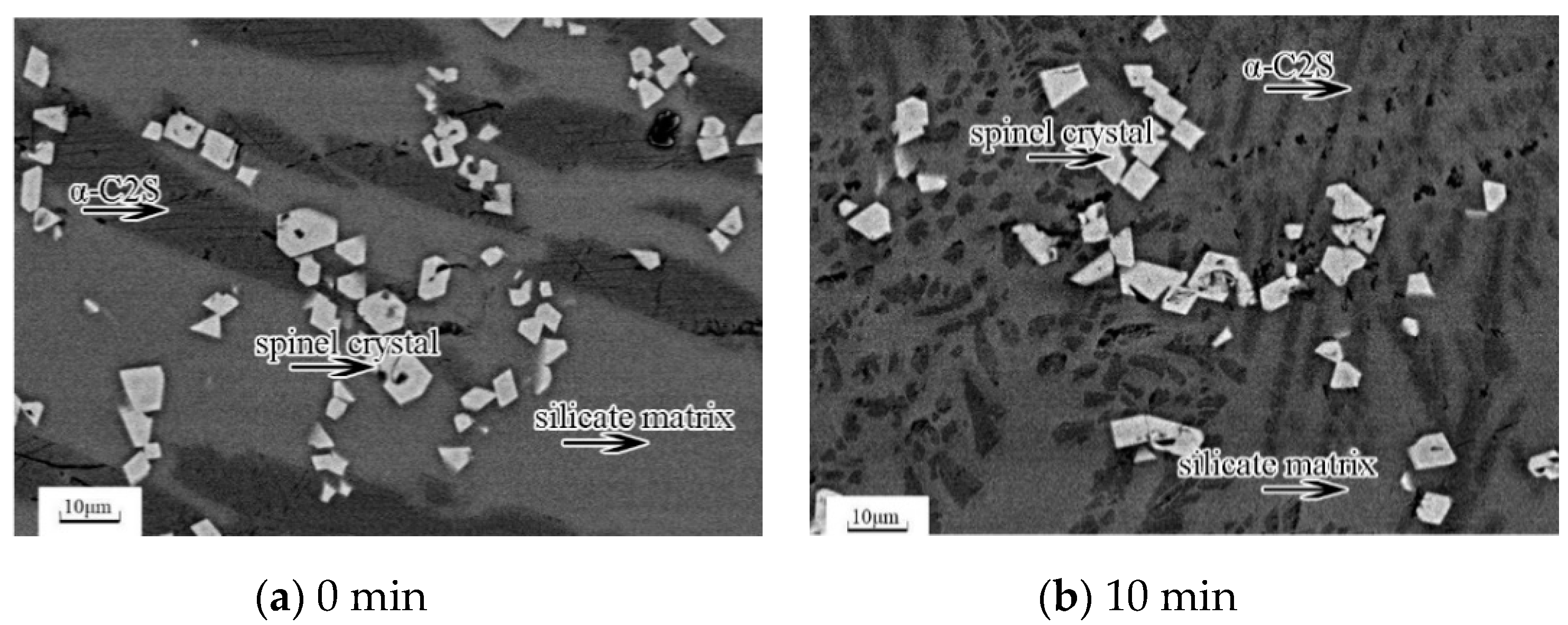 Processes 07 00487 g003a Processes 07 00487 g003a