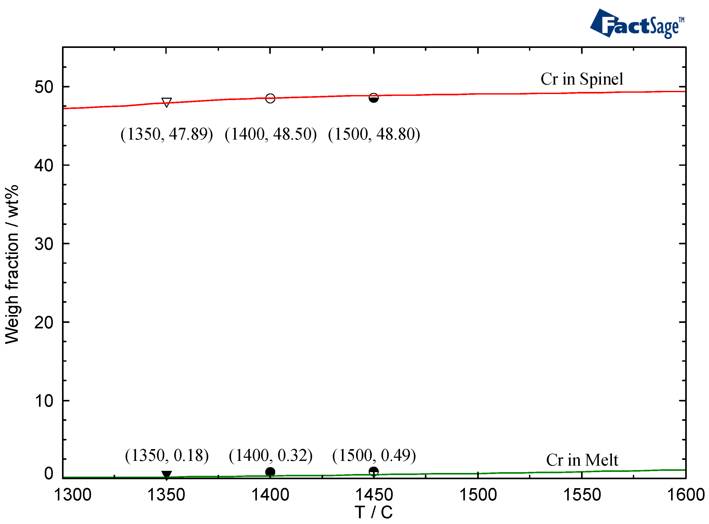 Processes 07 00487 g008 Processes 07 00487 g008