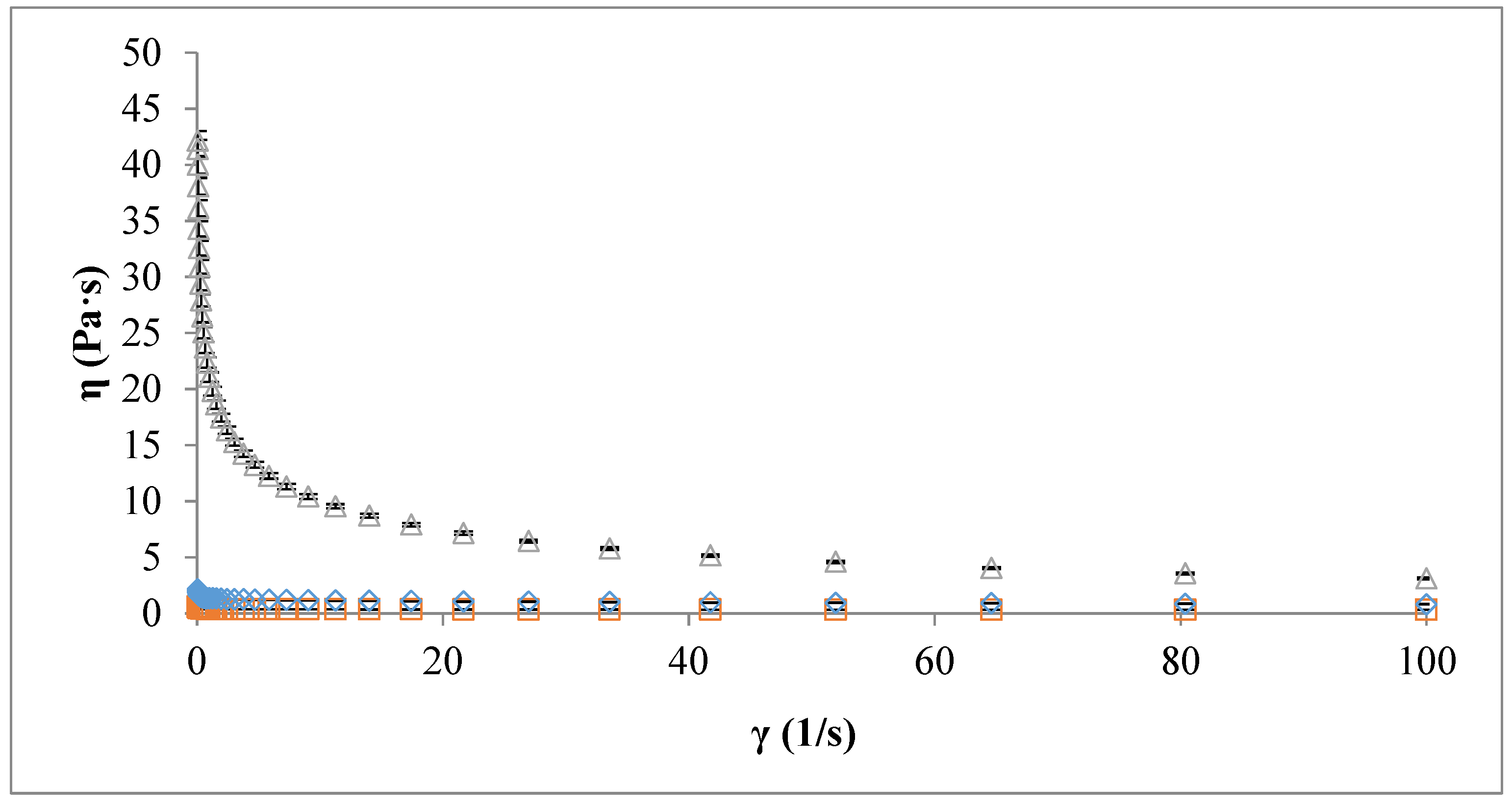Processes 07 00488 g004