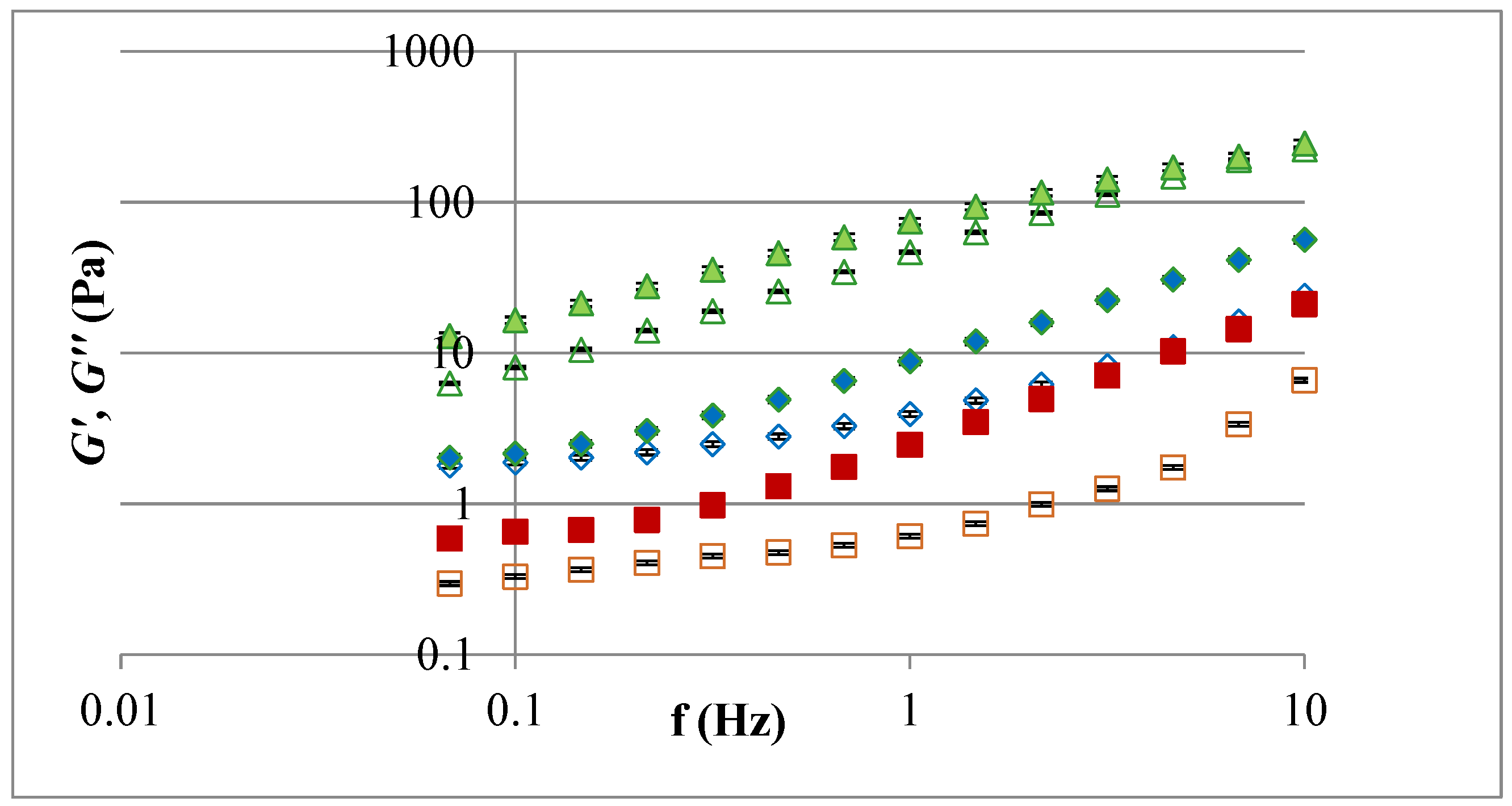 Processes 07 00488 g005