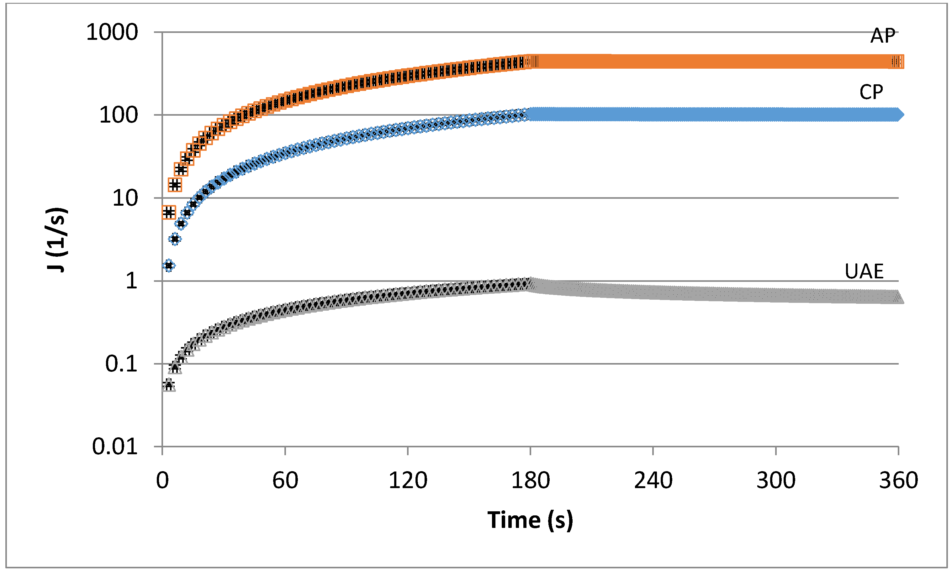 Processes 07 00488 g006