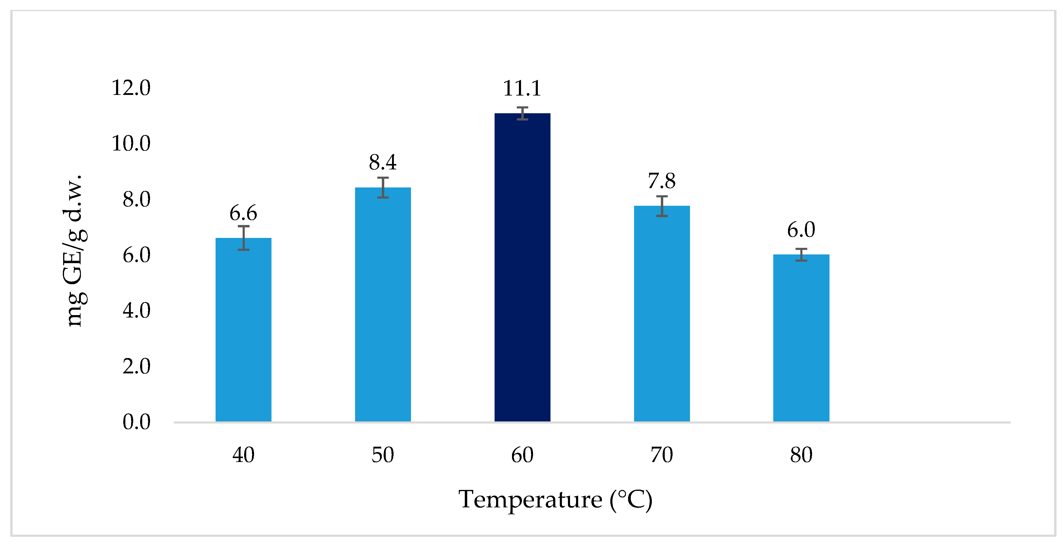 Processes 07 00489 g003 Processes 07 00489 g003
