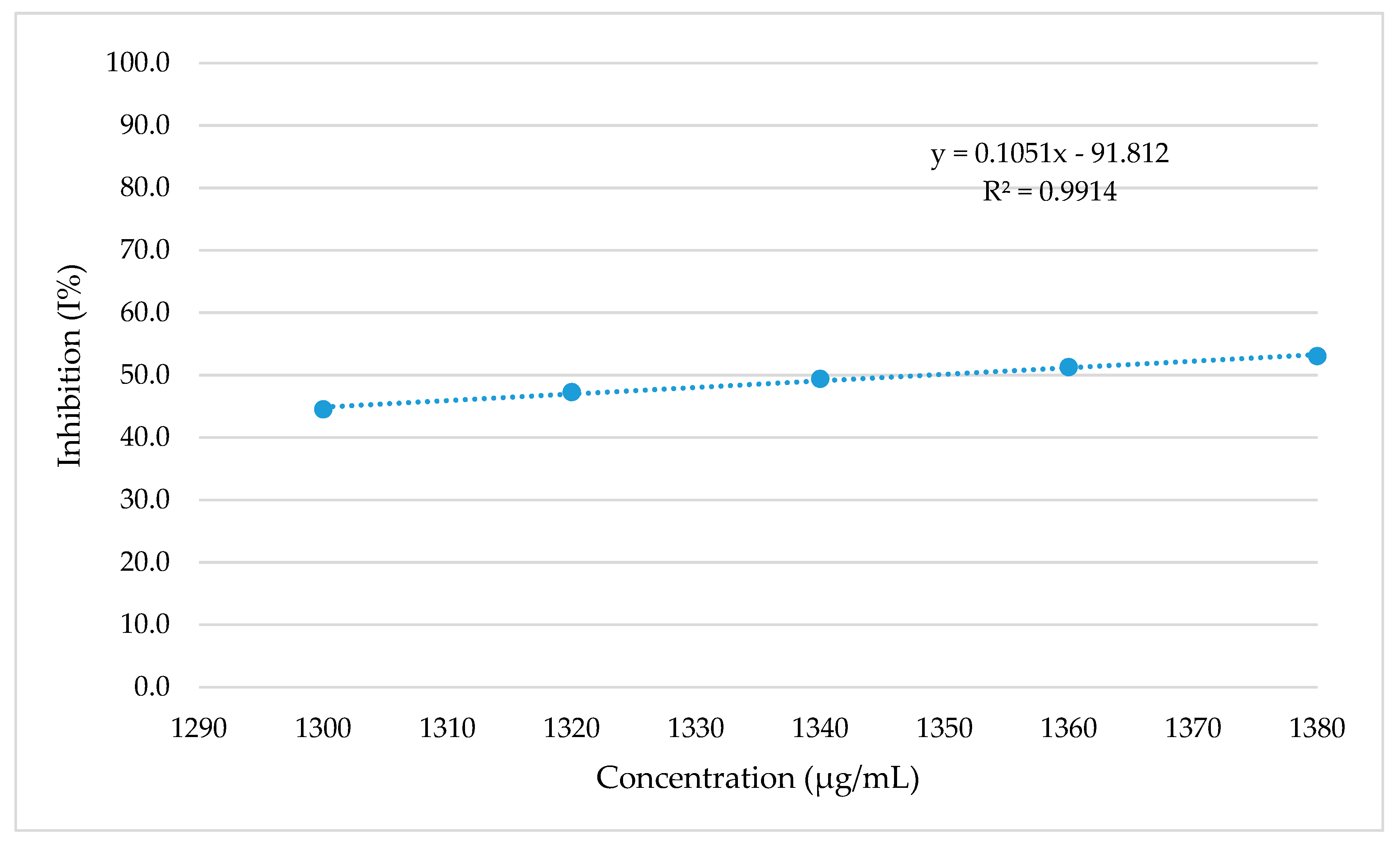 Processes 07 00489 g012 Processes 07 00489 g012